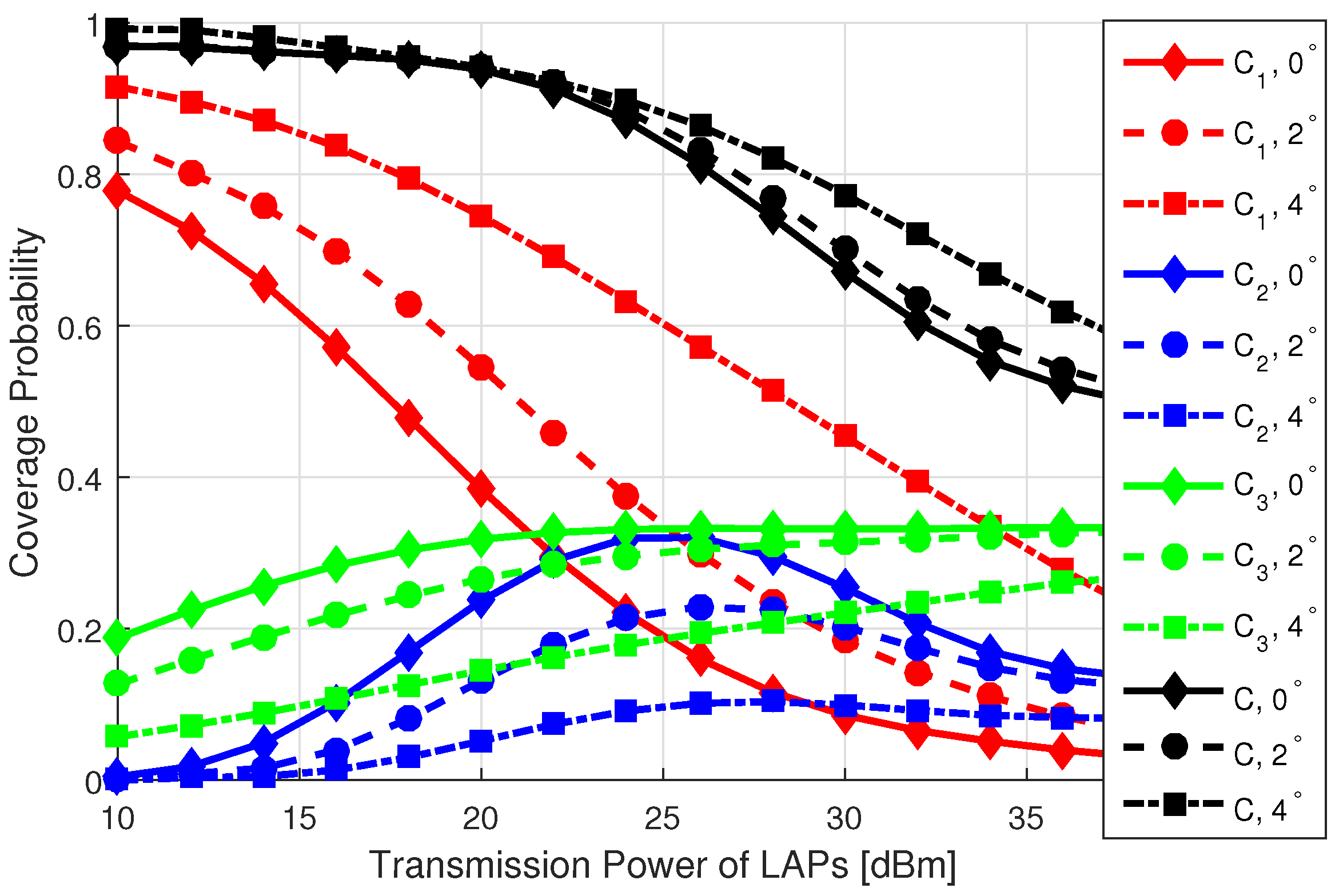 Mathematics 11 04706 g006