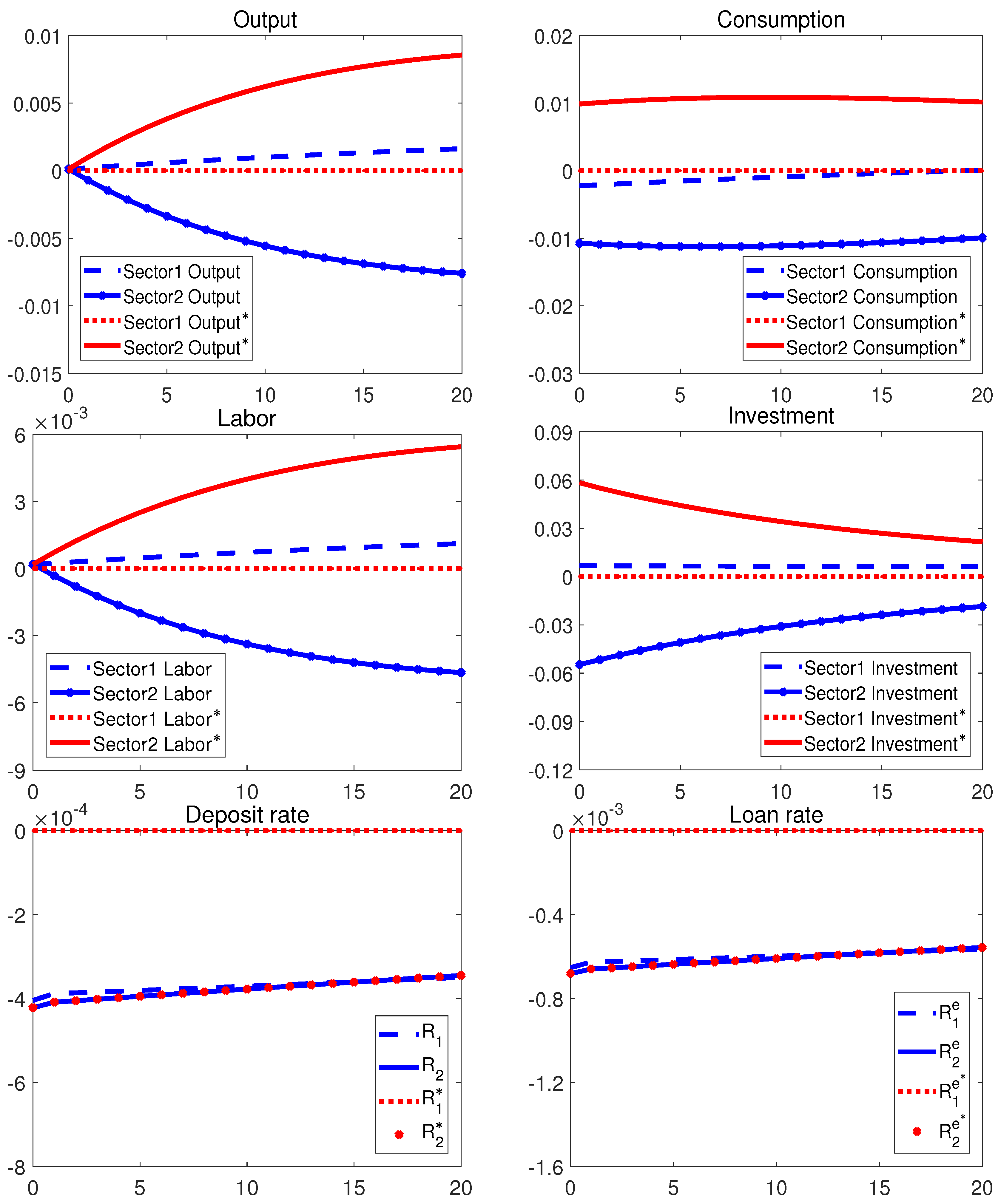 Mathematics 11 04742 g002