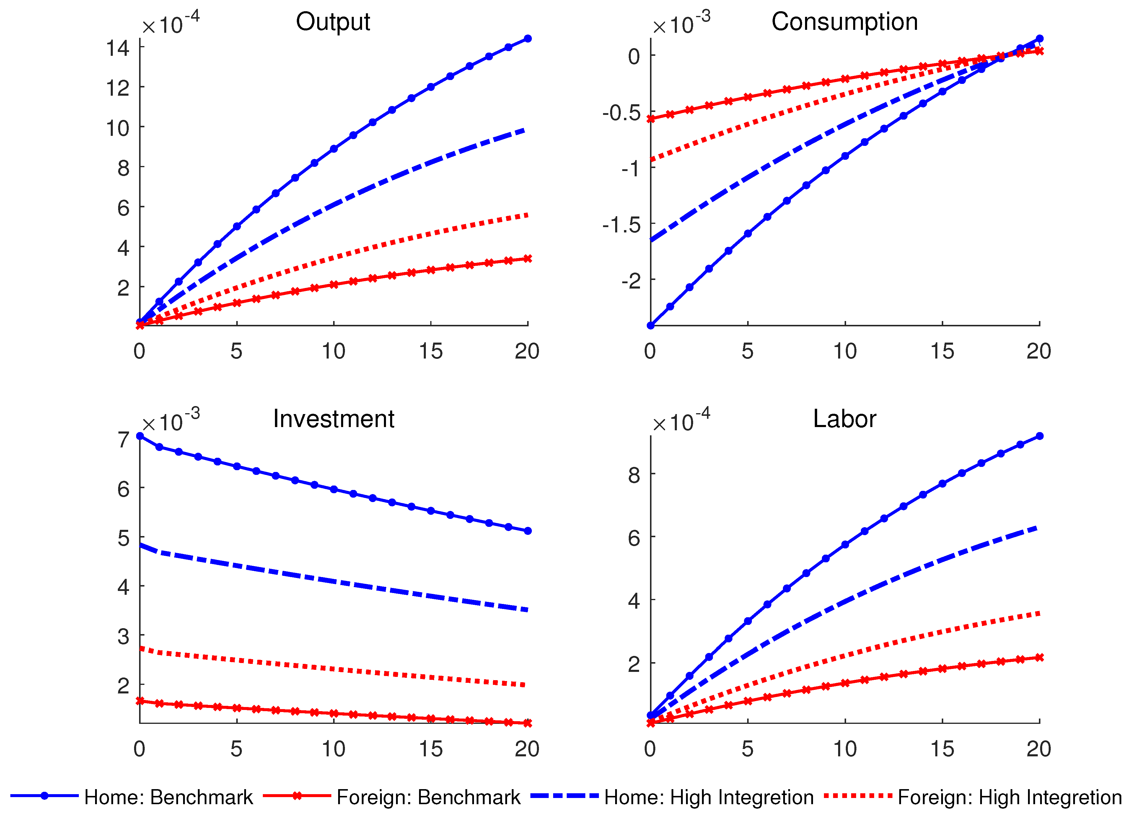 Mathematics 11 04742 g006