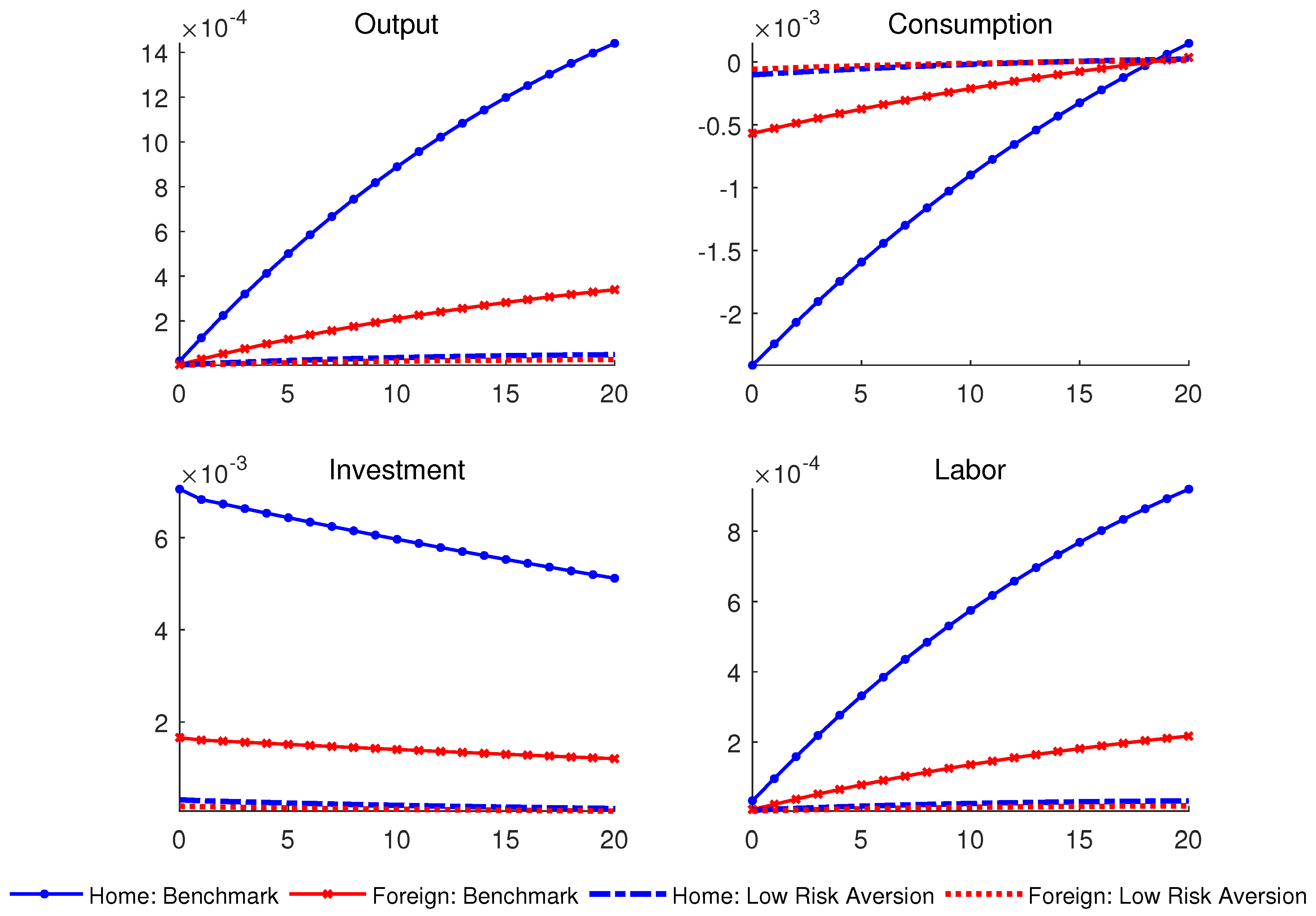 Mathematics 11 04742 g010