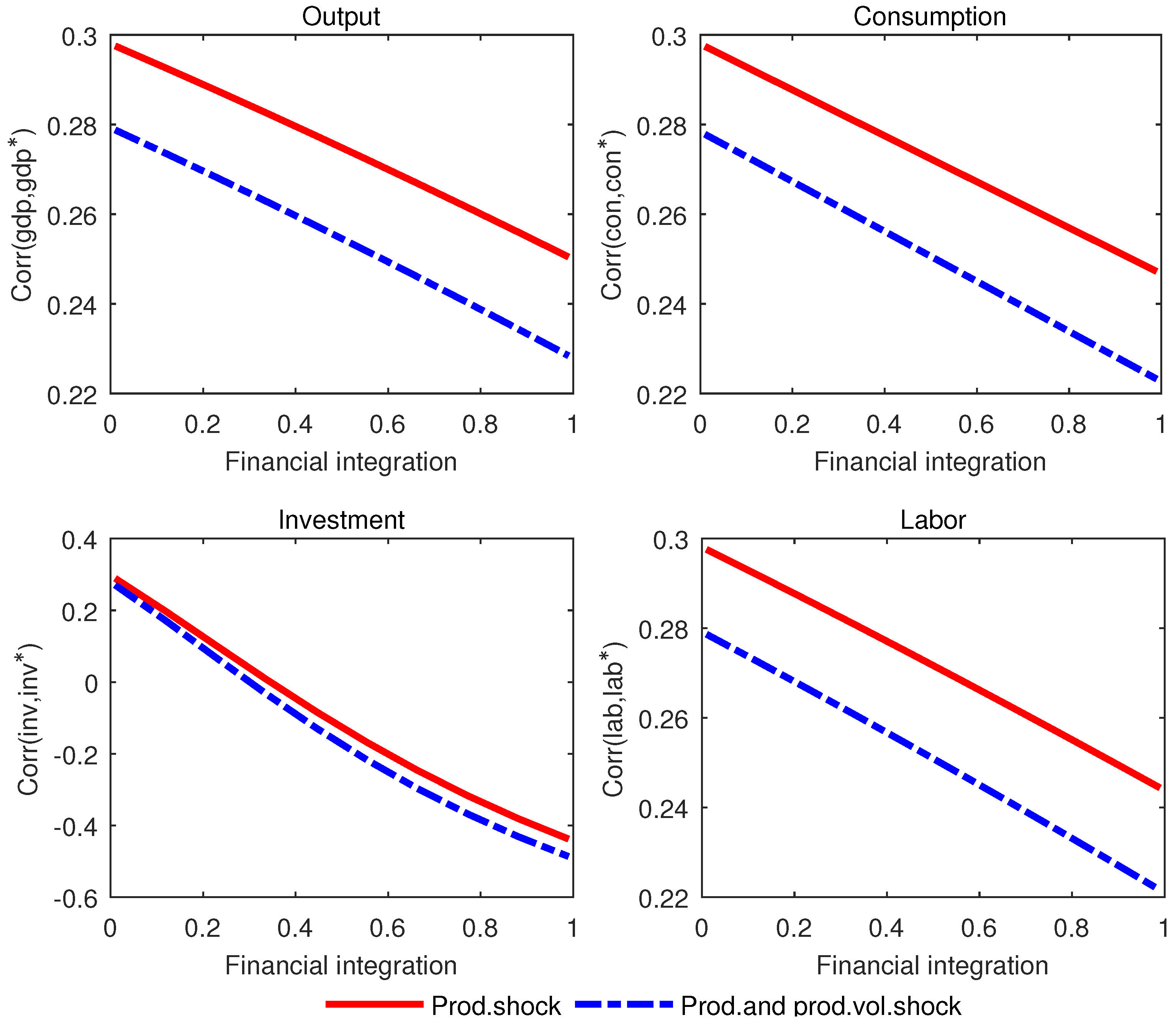 Mathematics 11 04742 g0a1