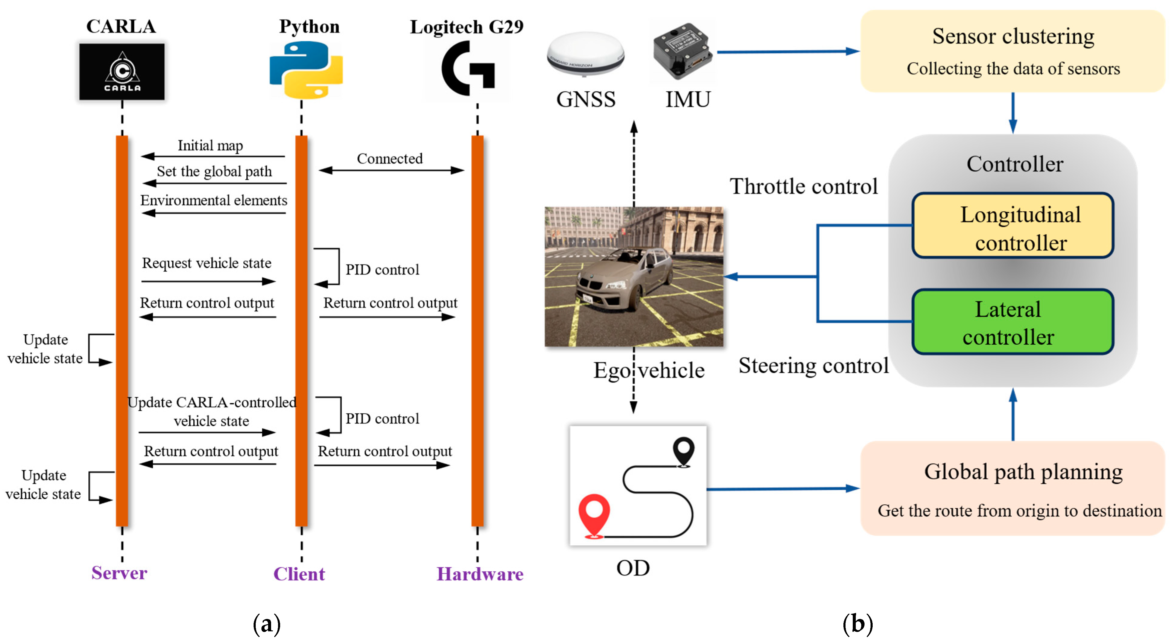 Mathematics 11 04762 g004