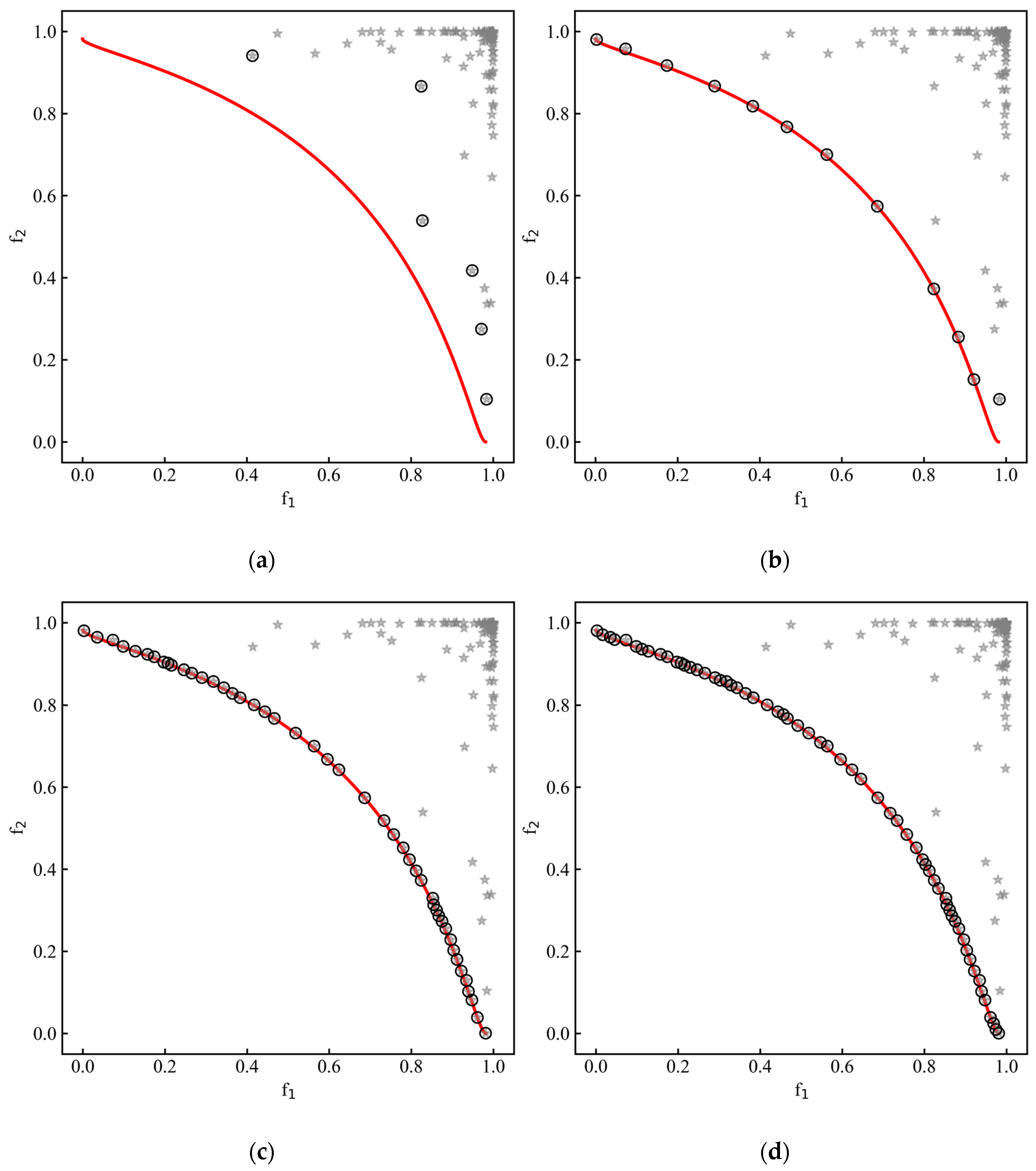 Mathematics 11 04762 g009a