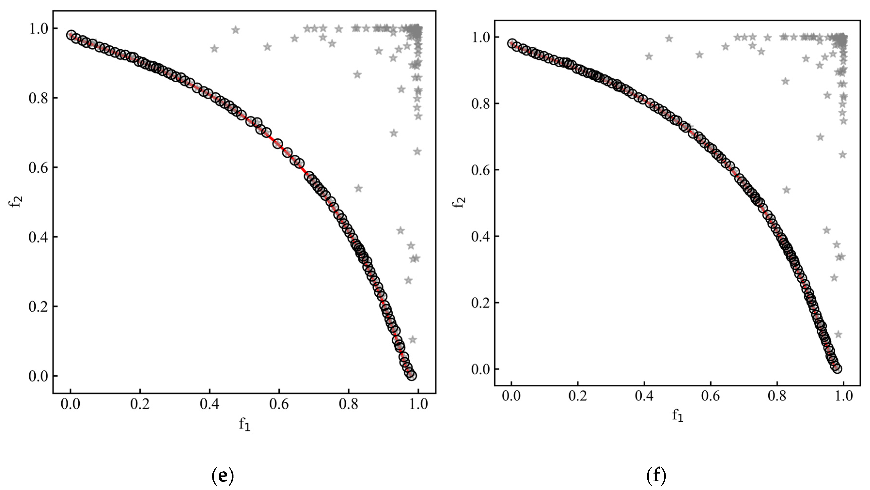 Mathematics 11 04762 g009b