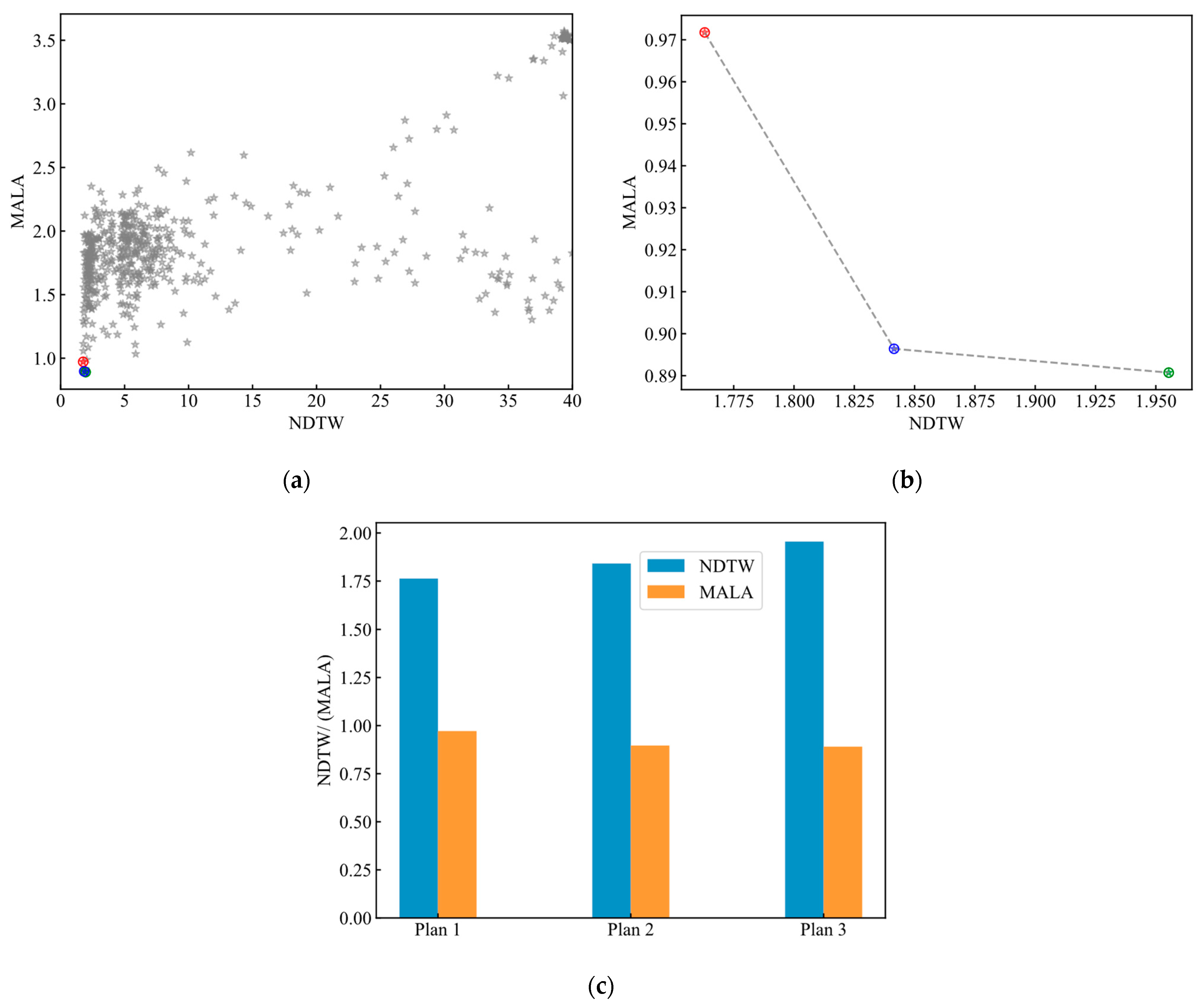 Mathematics 11 04762 g012