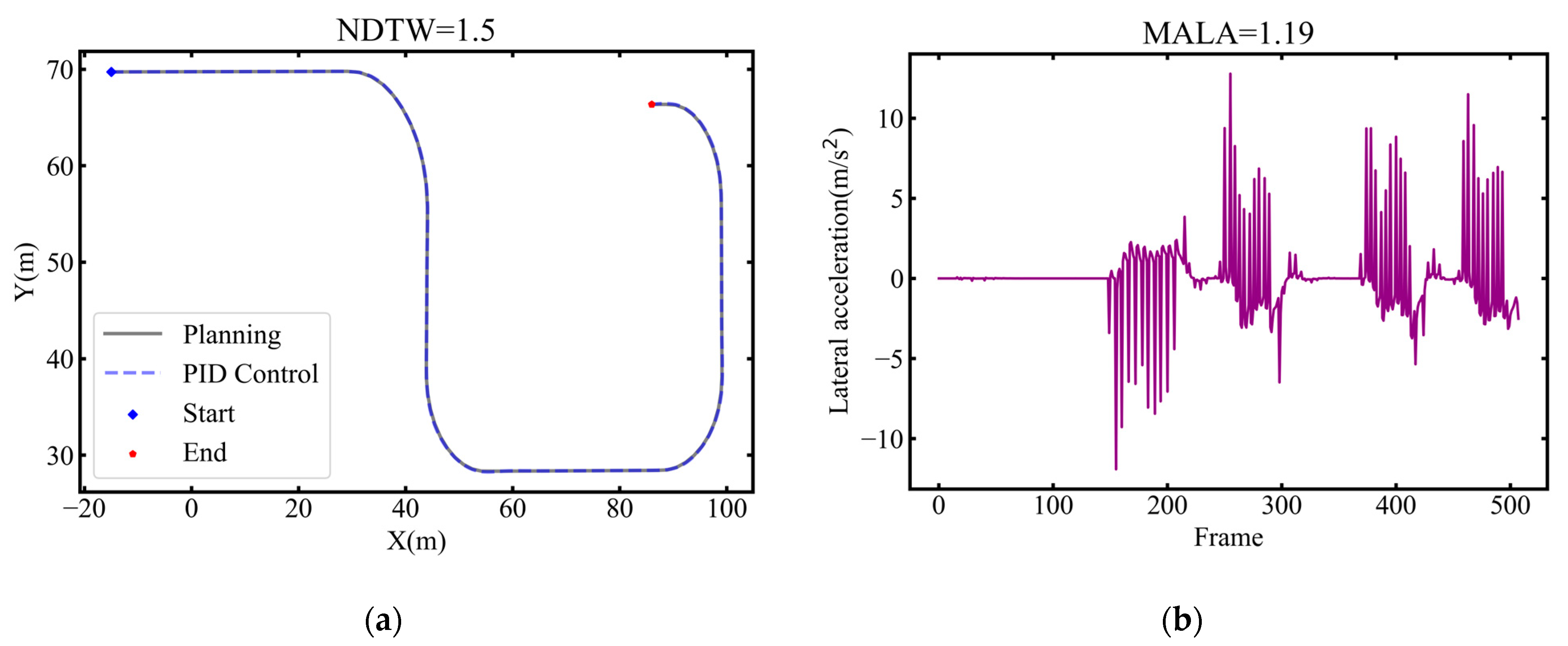 Mathematics 11 04762 g015a