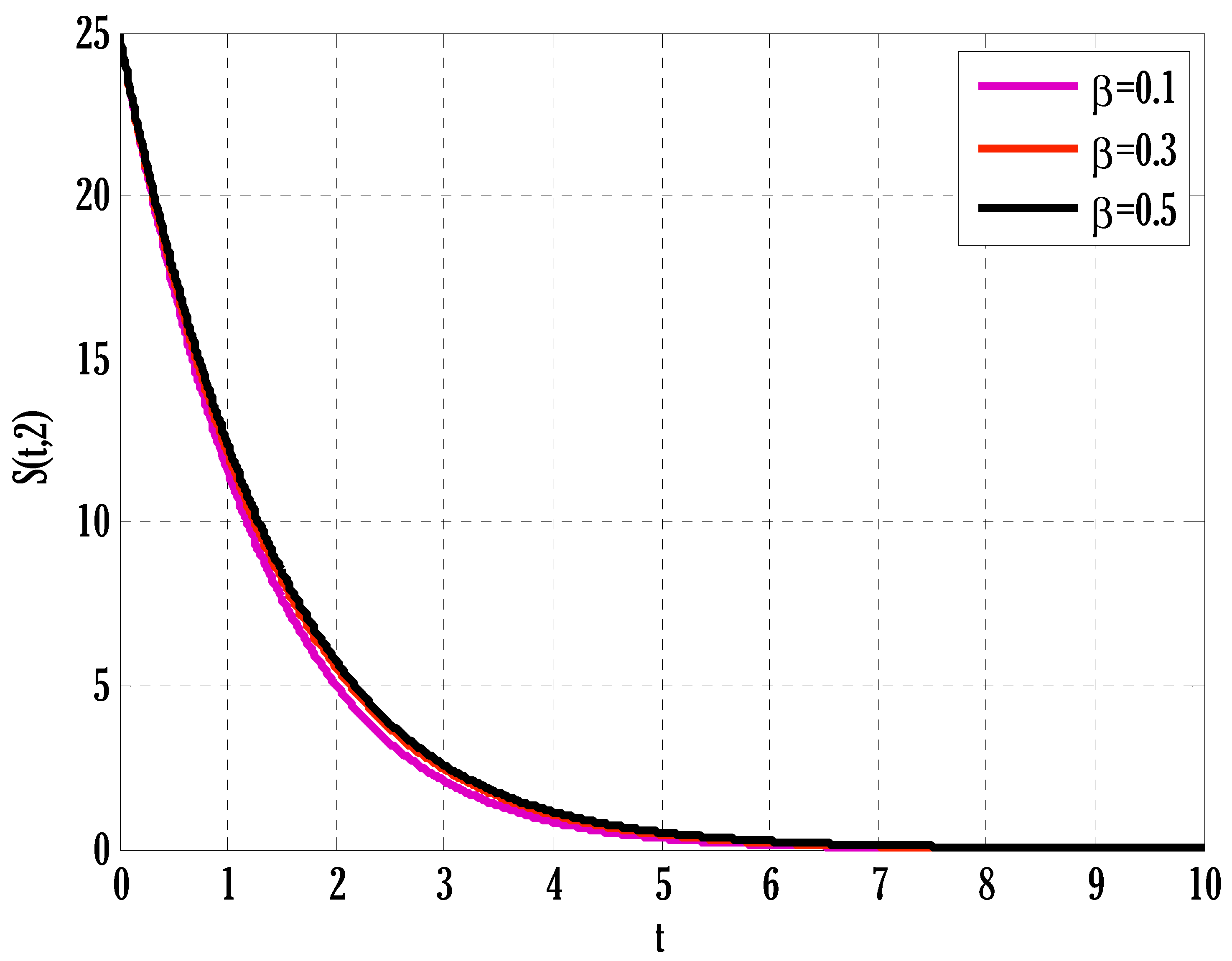 Mathematics 11 04794 g005