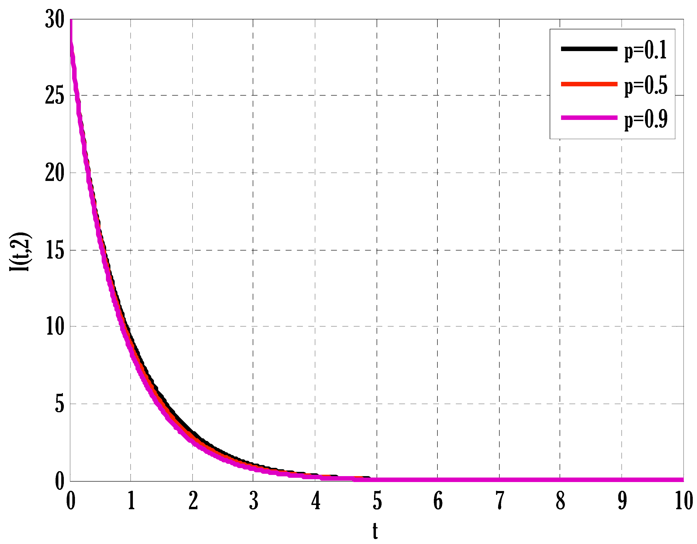 Mathematics 11 04794 g009