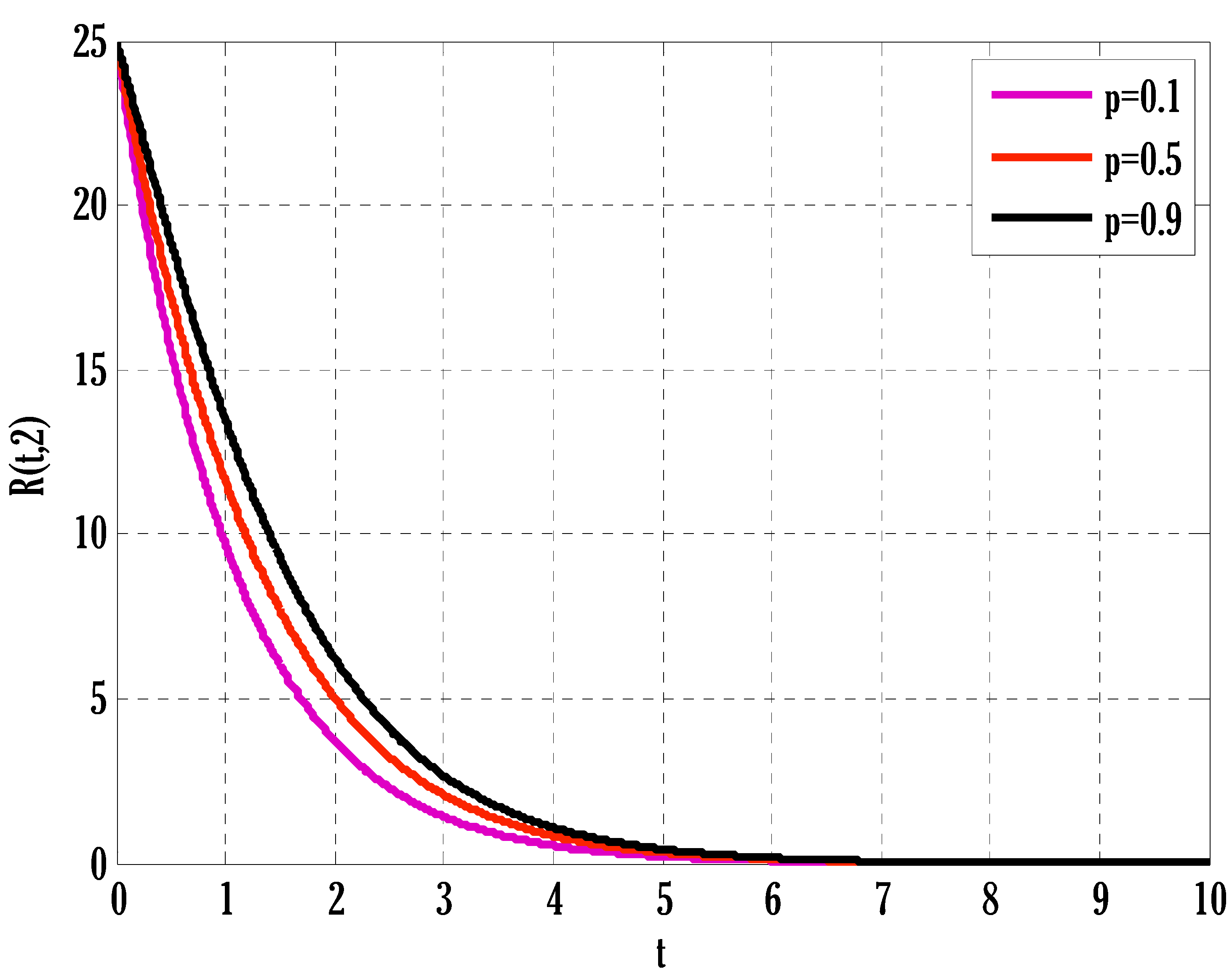 Mathematics 11 04794 g010