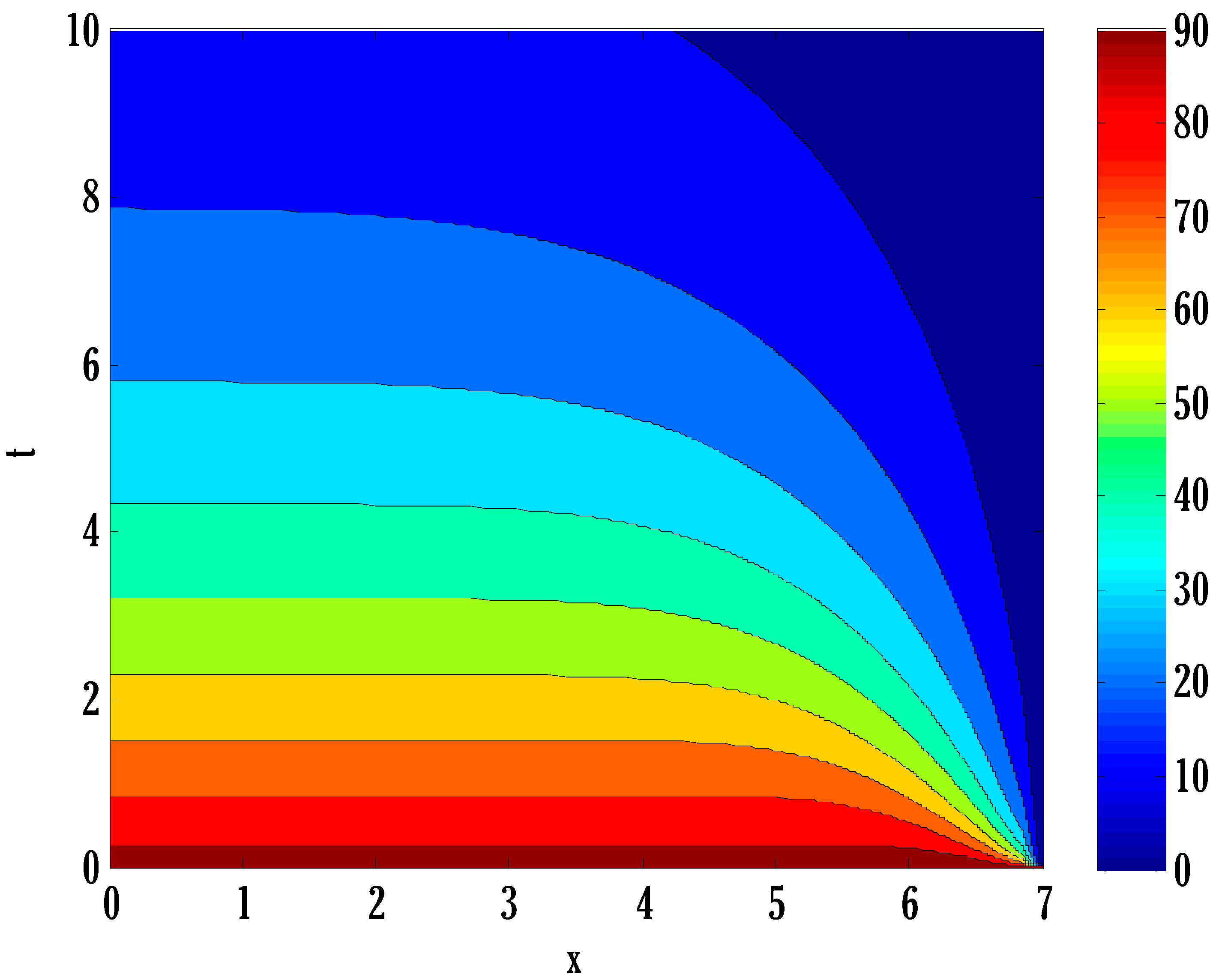 Mathematics 11 04794 g013
