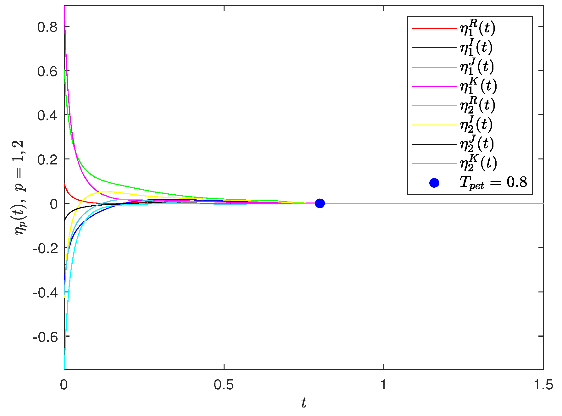 Mathematics 11 04825 g003