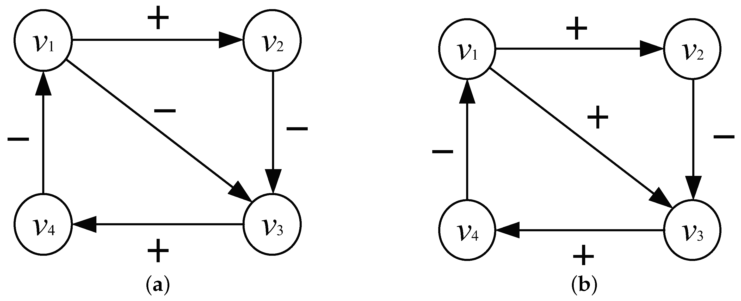 Mathematics 11 04828 g001