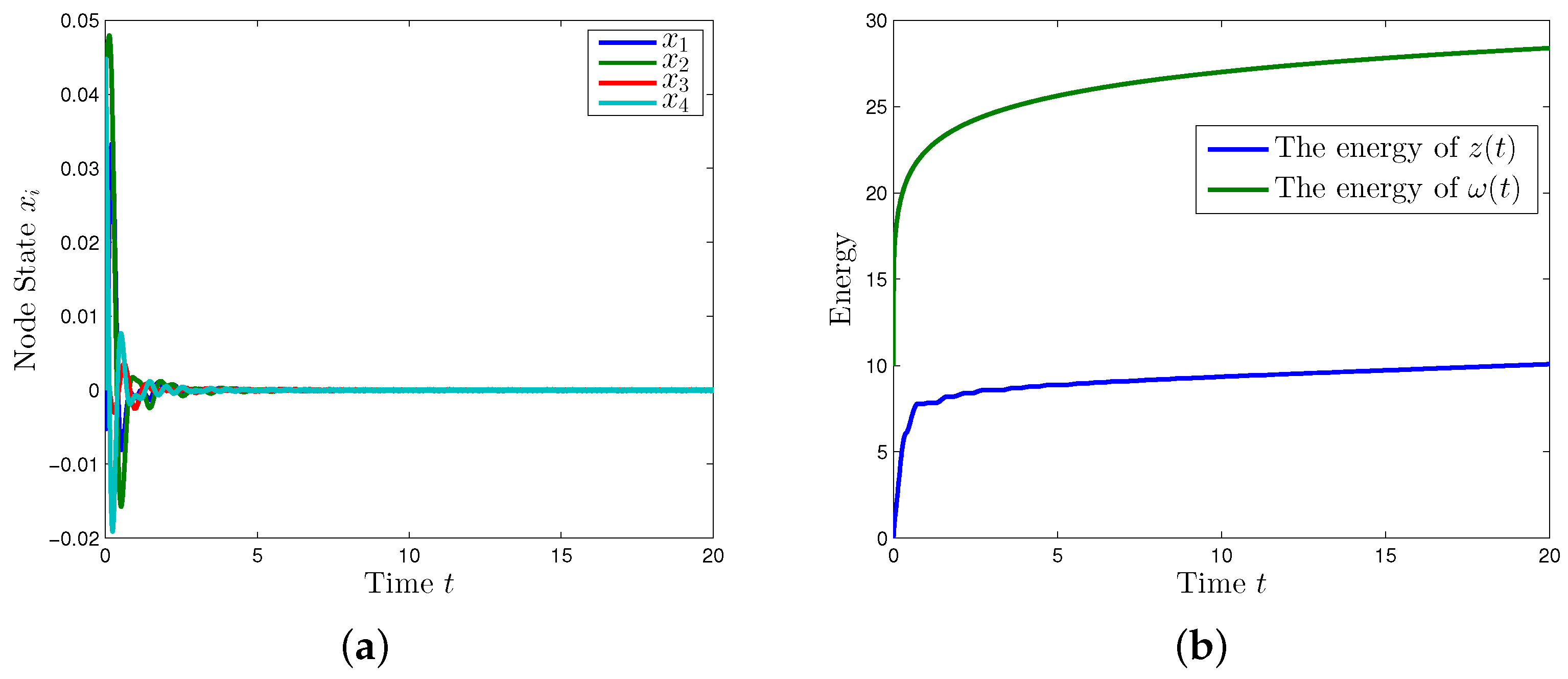 Mathematics 11 04828 g003