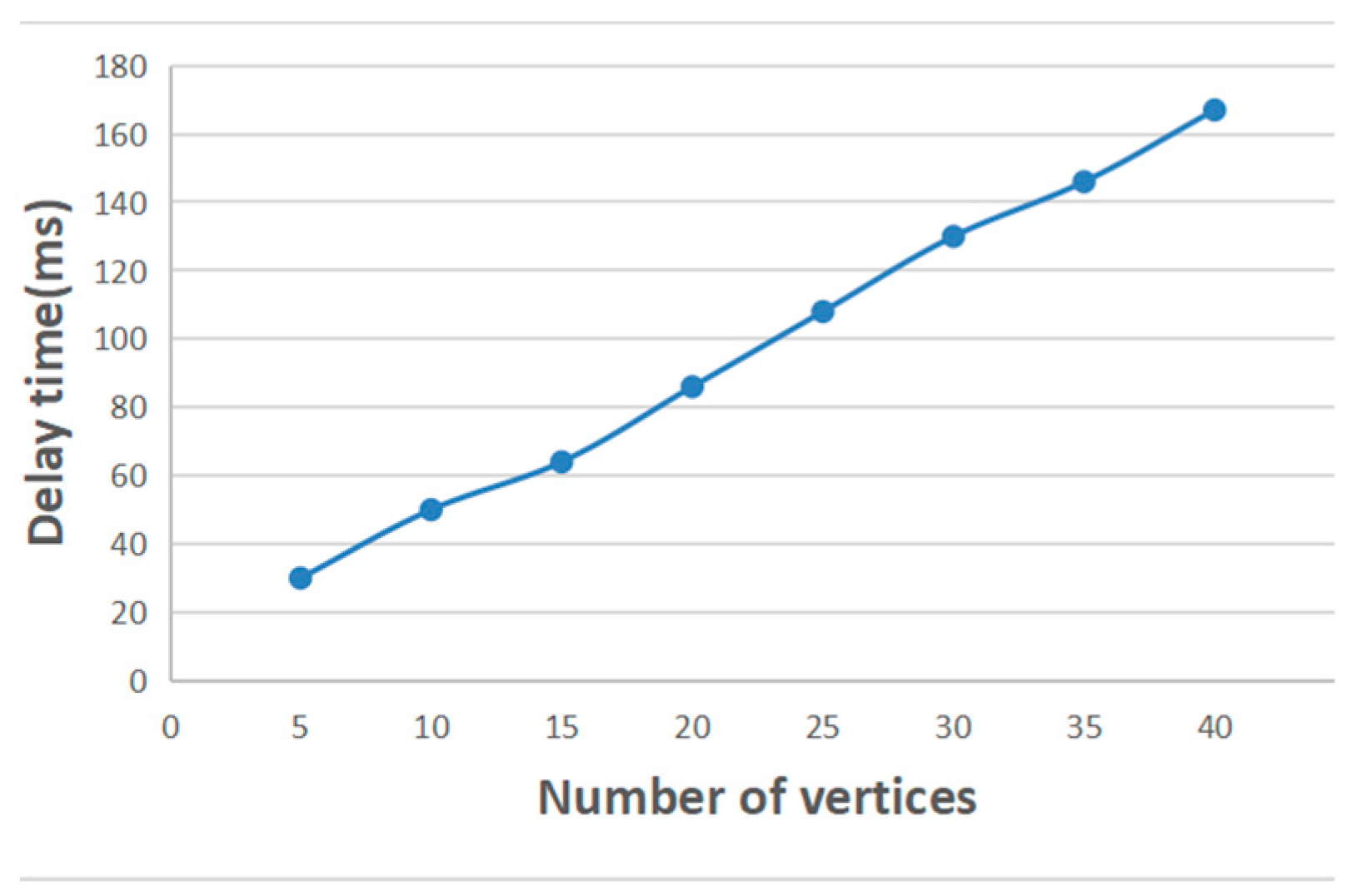 Mathematics 11 04847 g007