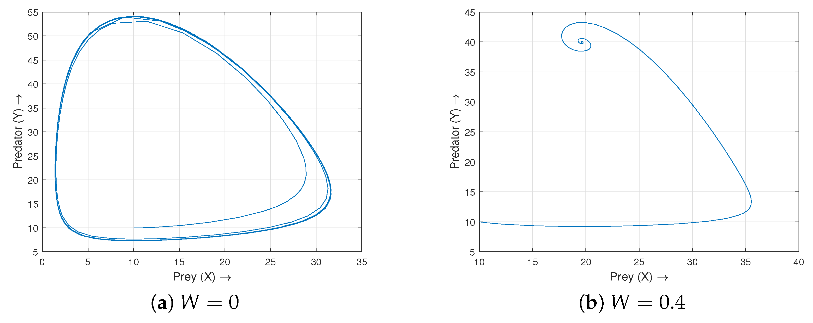 Mathematics 11 04863 g001