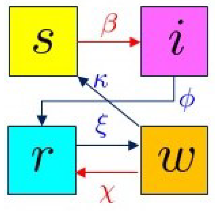 Mathematics 11 04918 g002