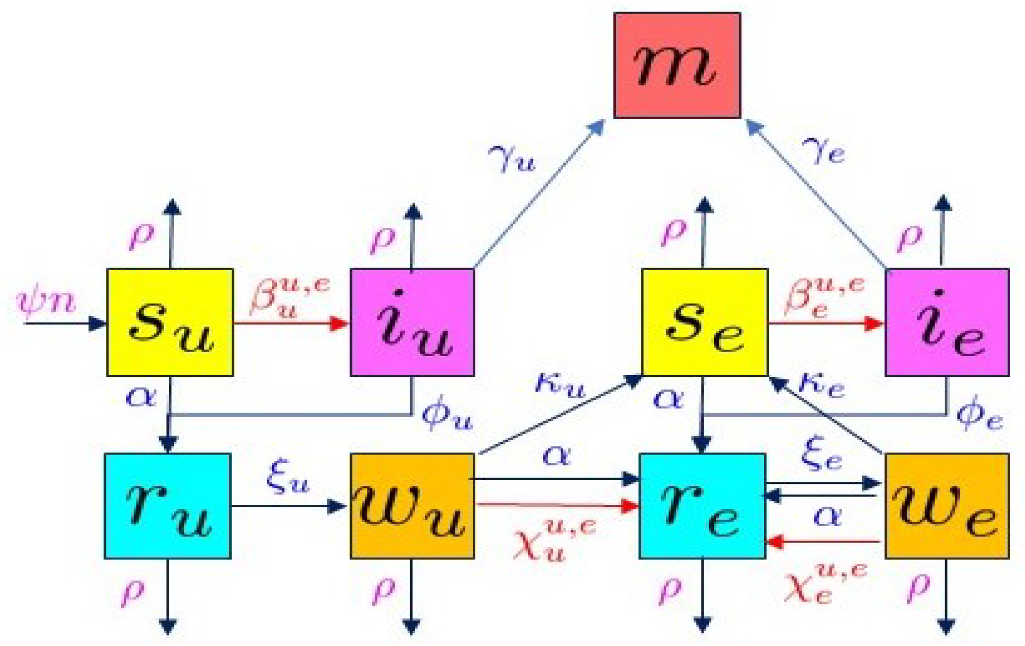Mathematics 11 04918 g004