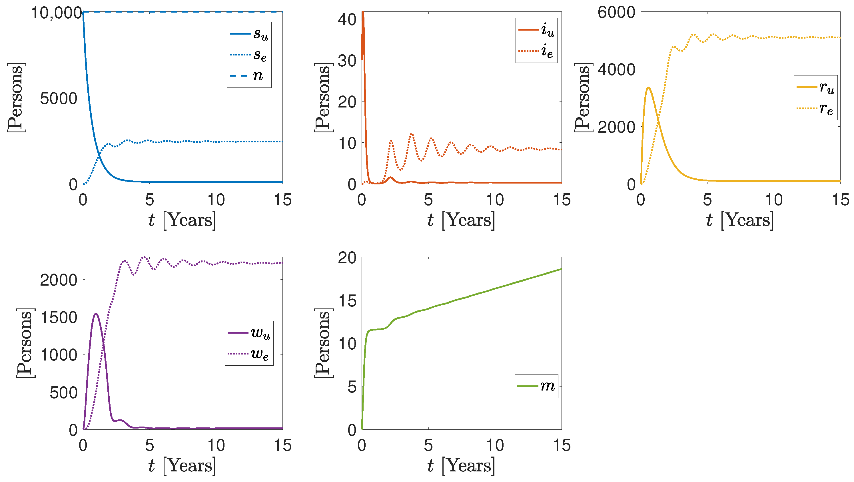 Mathematics 11 04918 g006