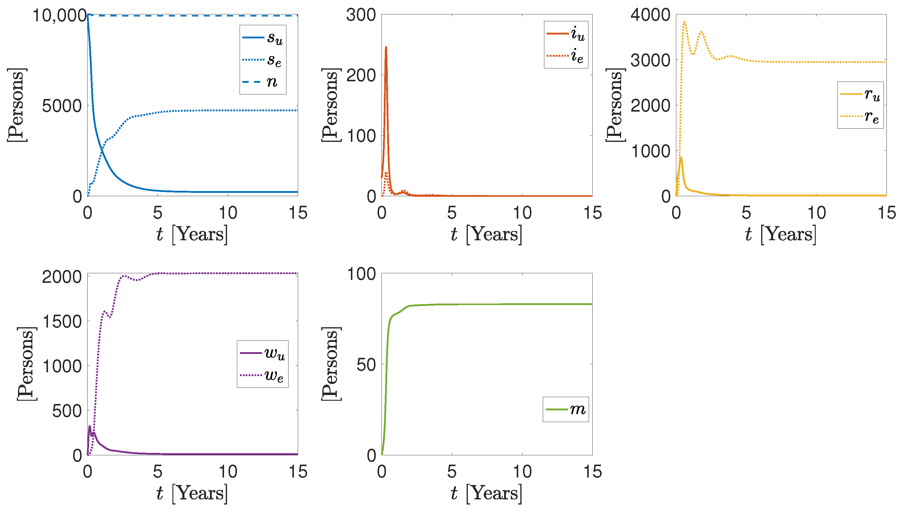 Mathematics 11 04918 g007