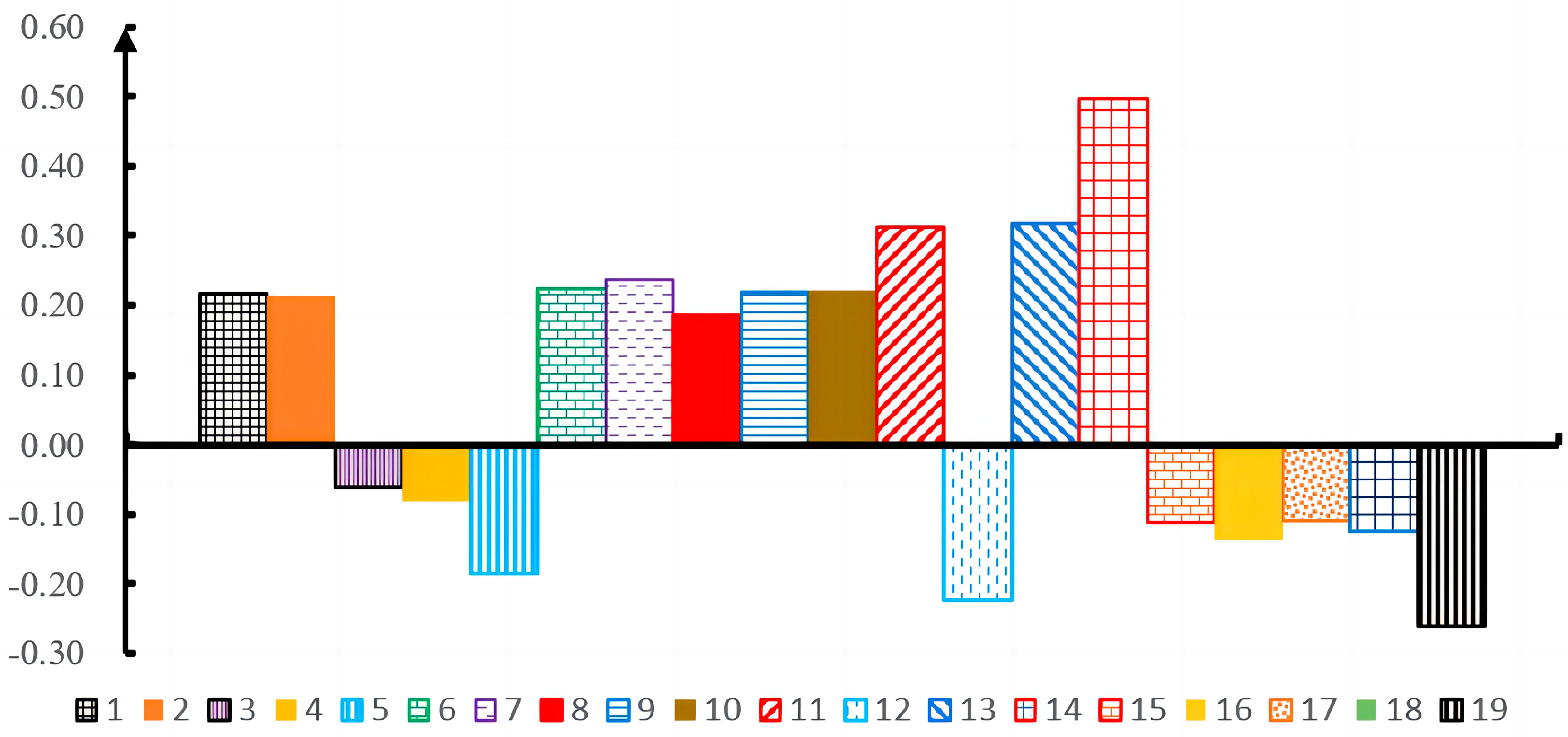 Mathematics 11 04919 g002