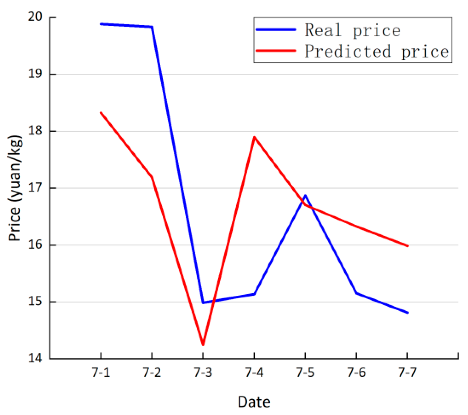 Mathematics 11 04921 g004