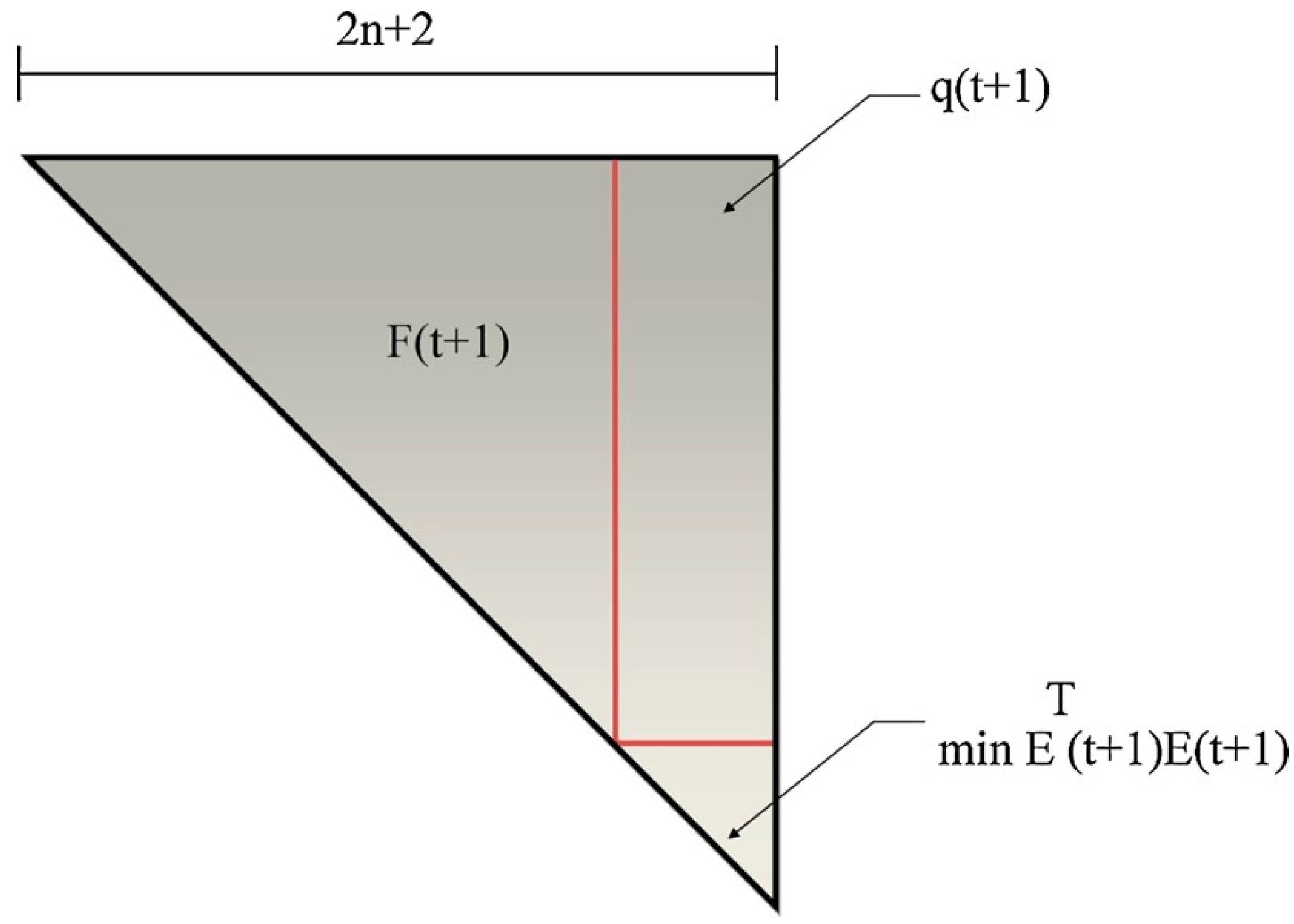 Mathematics 11 04933 g004