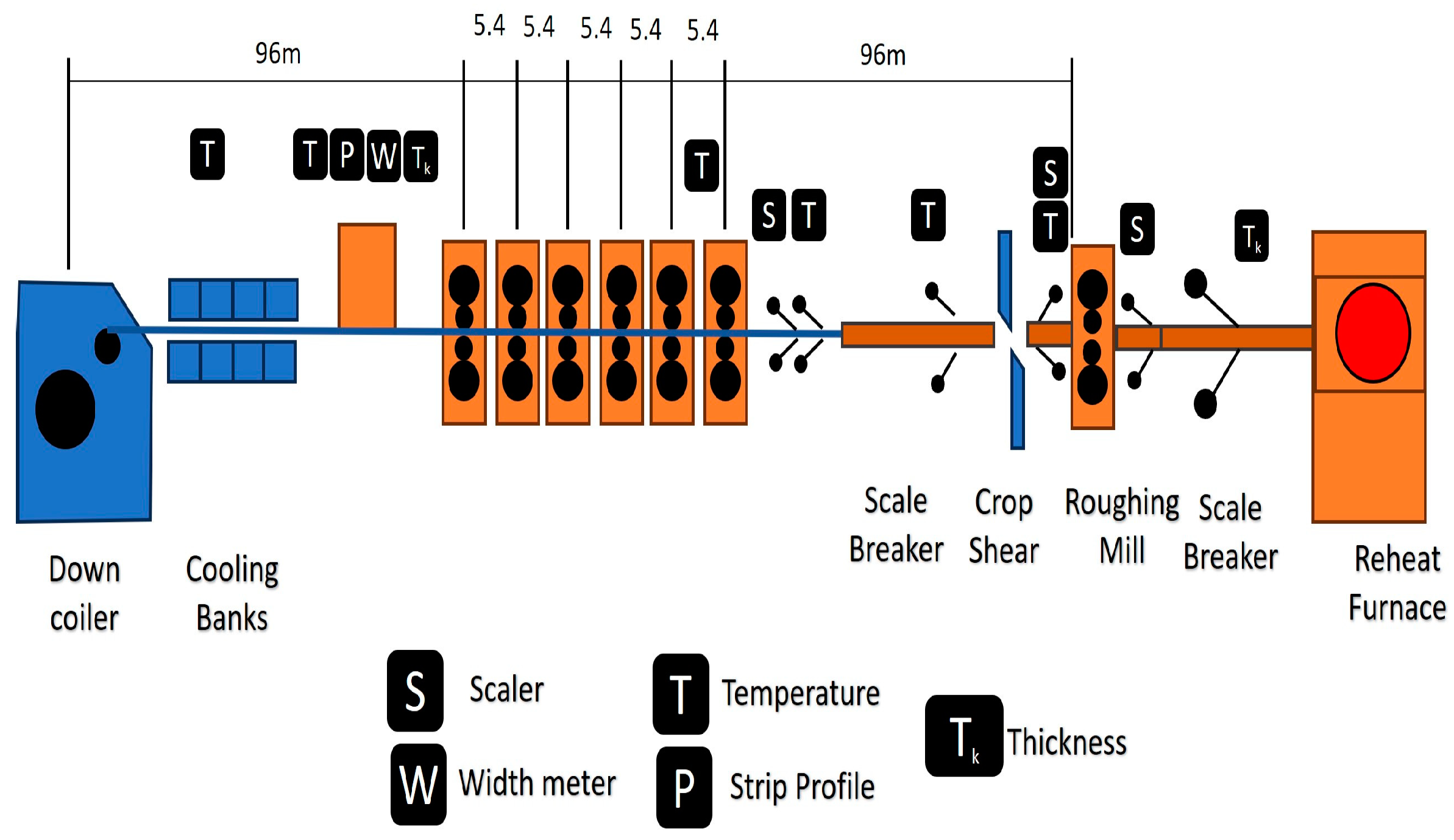 Mathematics 11 04933 g005