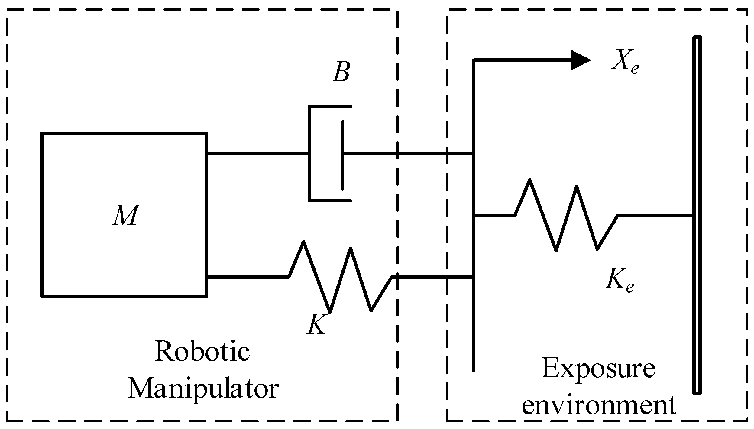 Mathematics 11 04961 g001