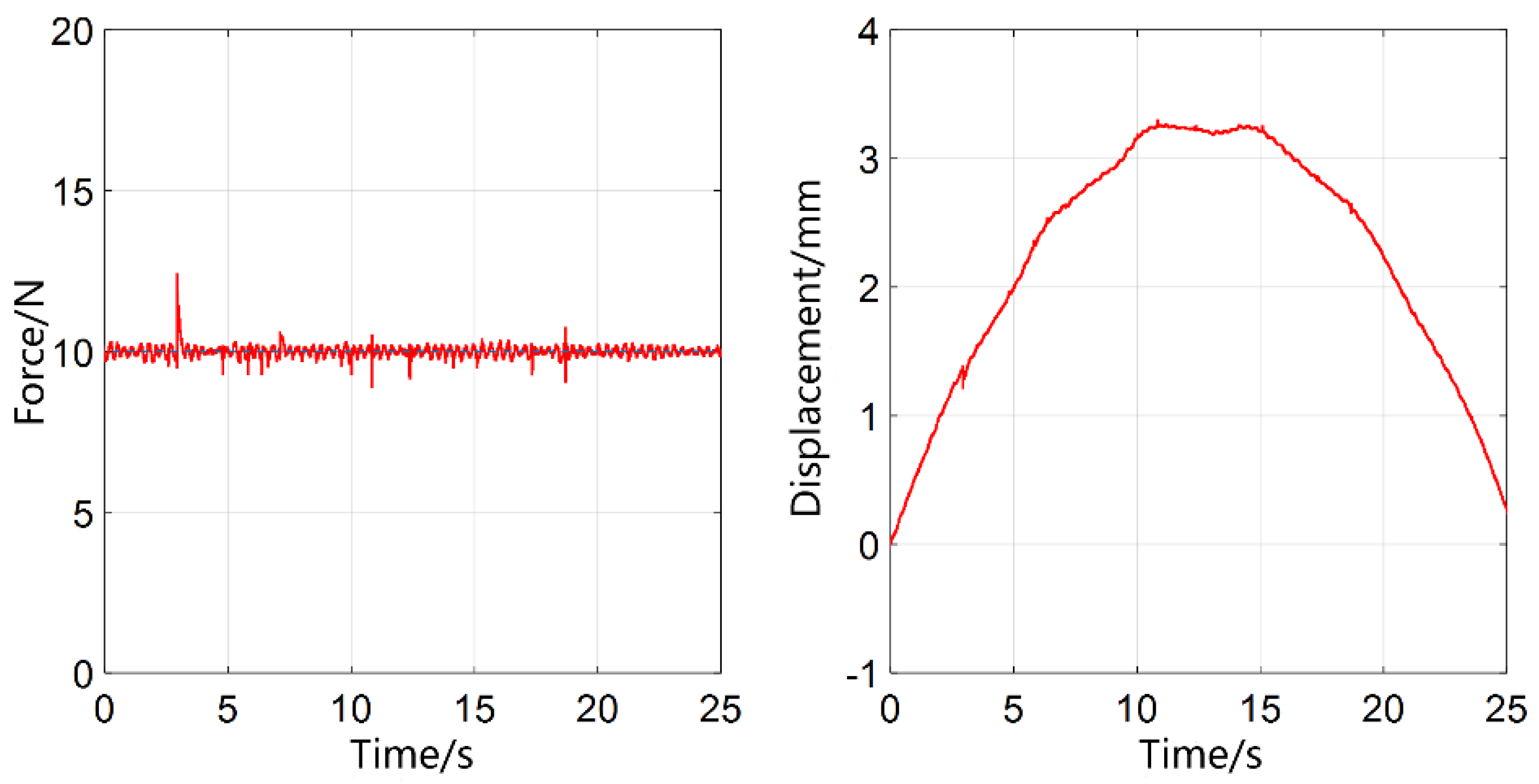 Mathematics 11 04961 g006