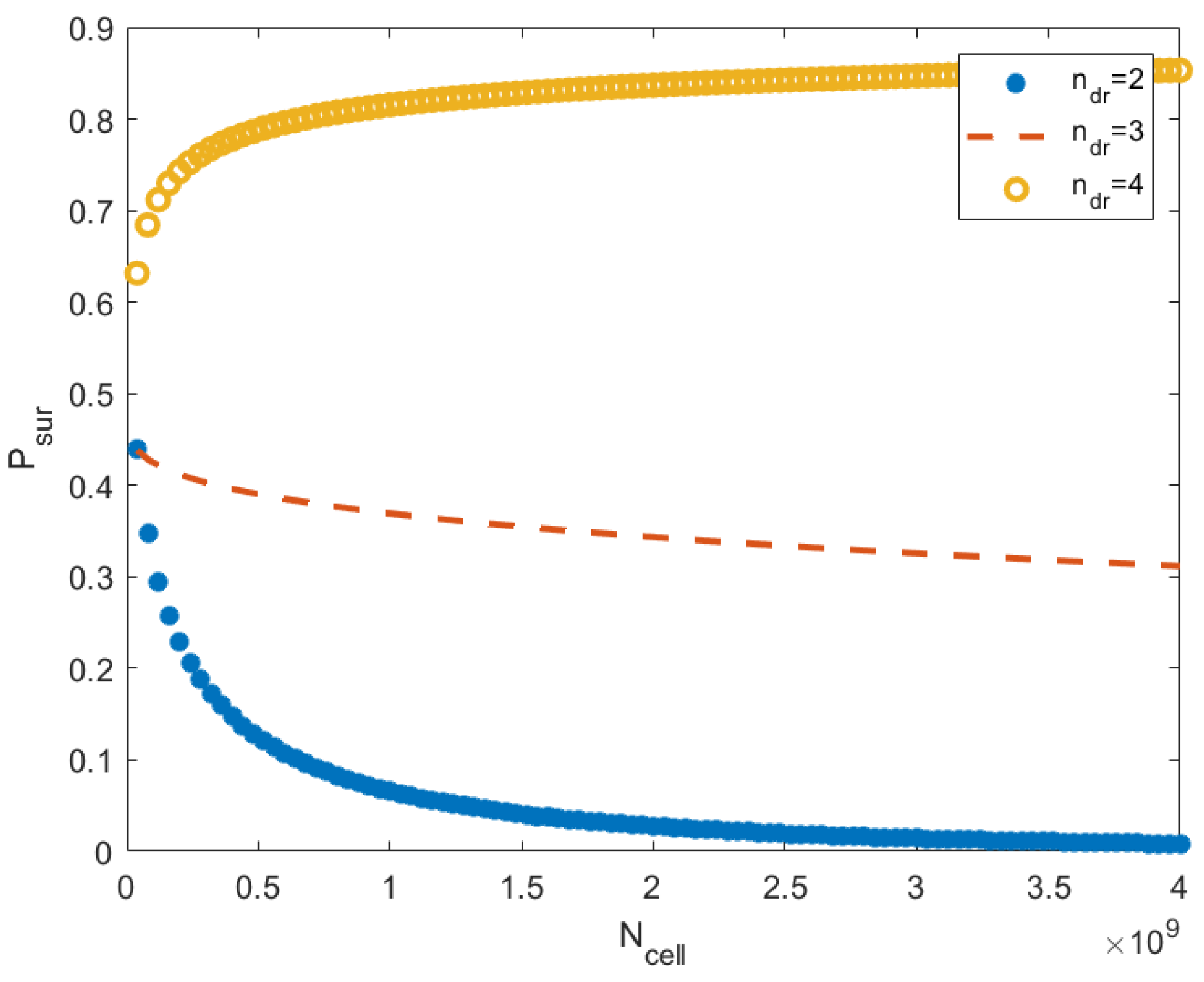 Mathematics 11 05003 g001