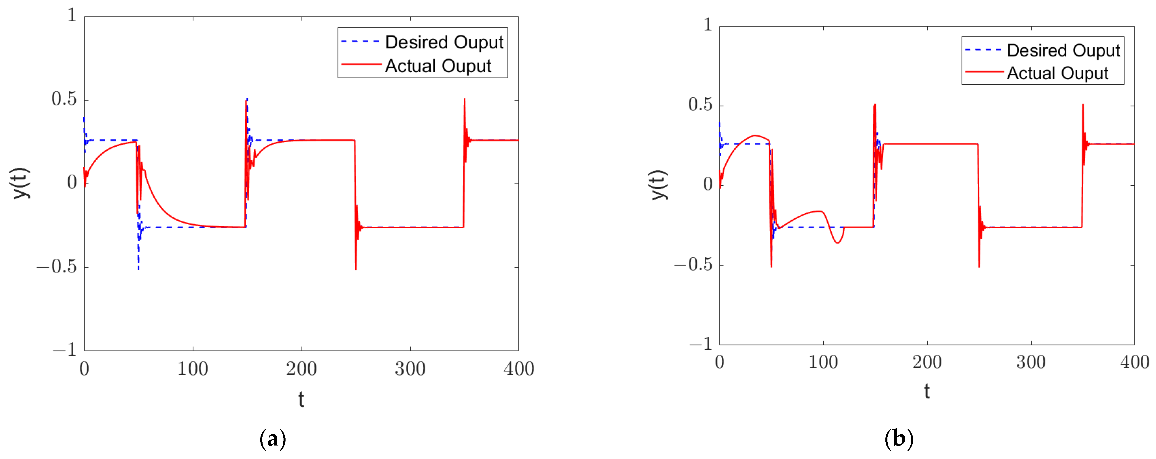 Mathematics 12 00024 g002 Mathematics 12 00024 g002