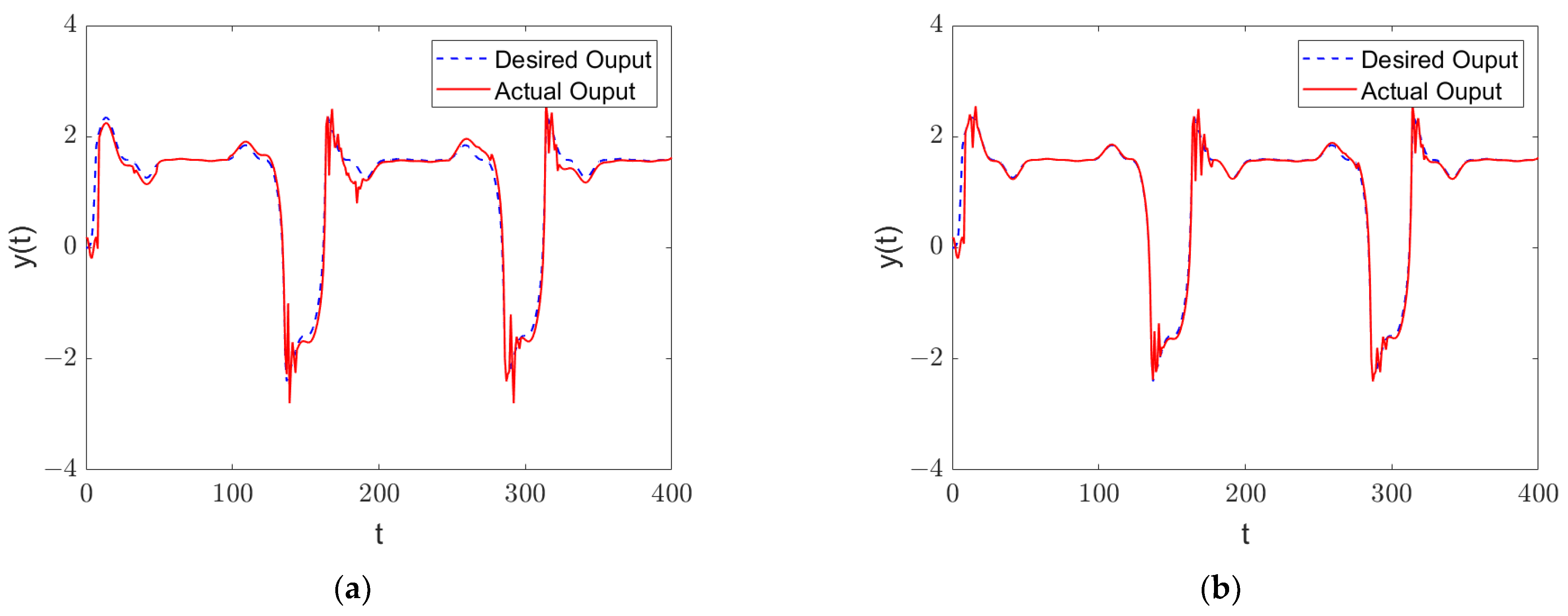Mathematics 12 00024 g004 Mathematics 12 00024 g004