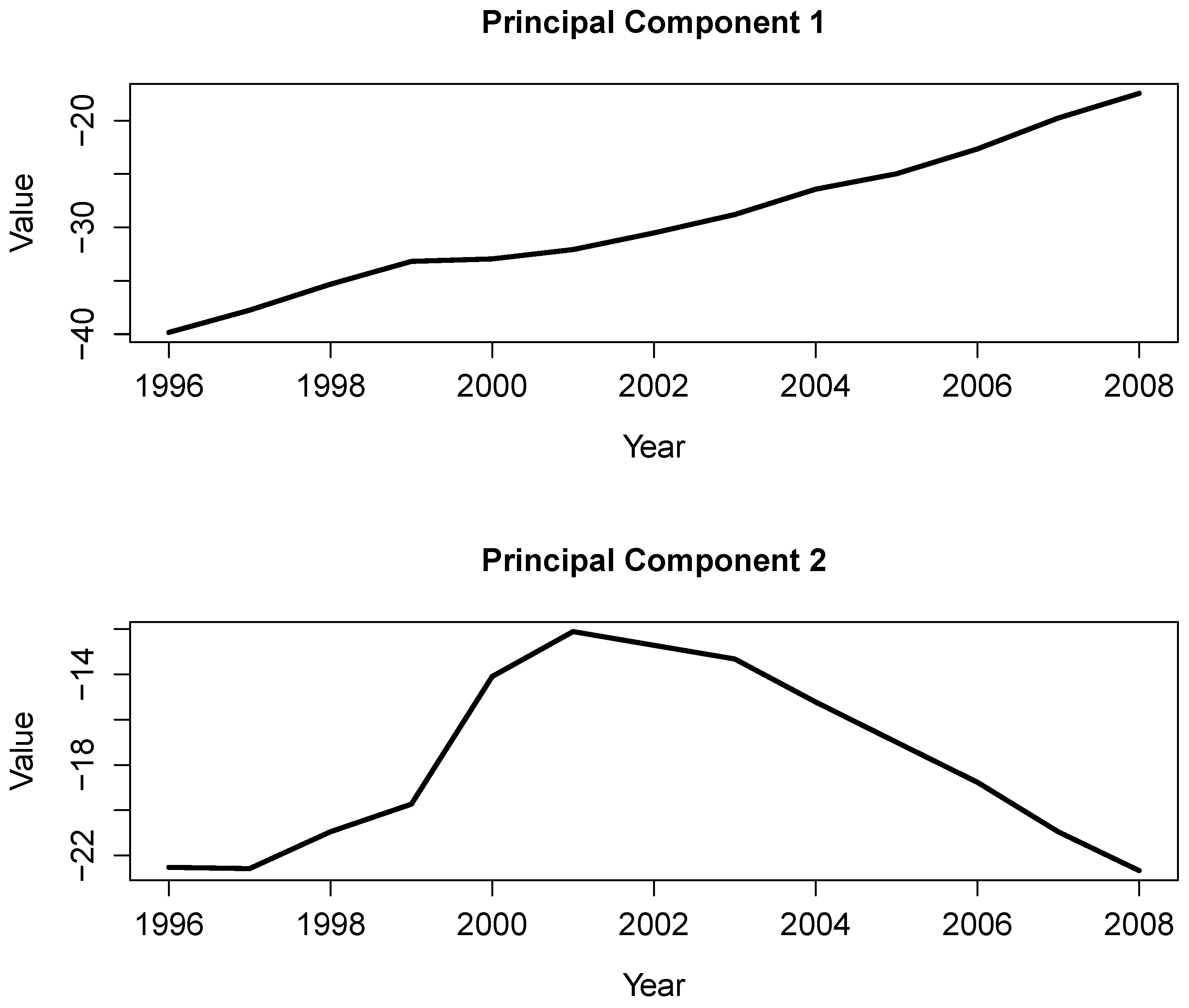 Mathematics 12 00025 g003 Mathematics 12 00025 g003