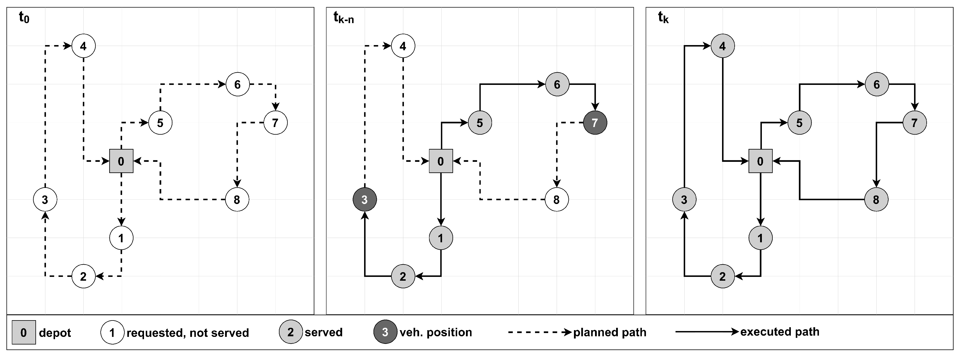 Mathematics 12 00028 g002