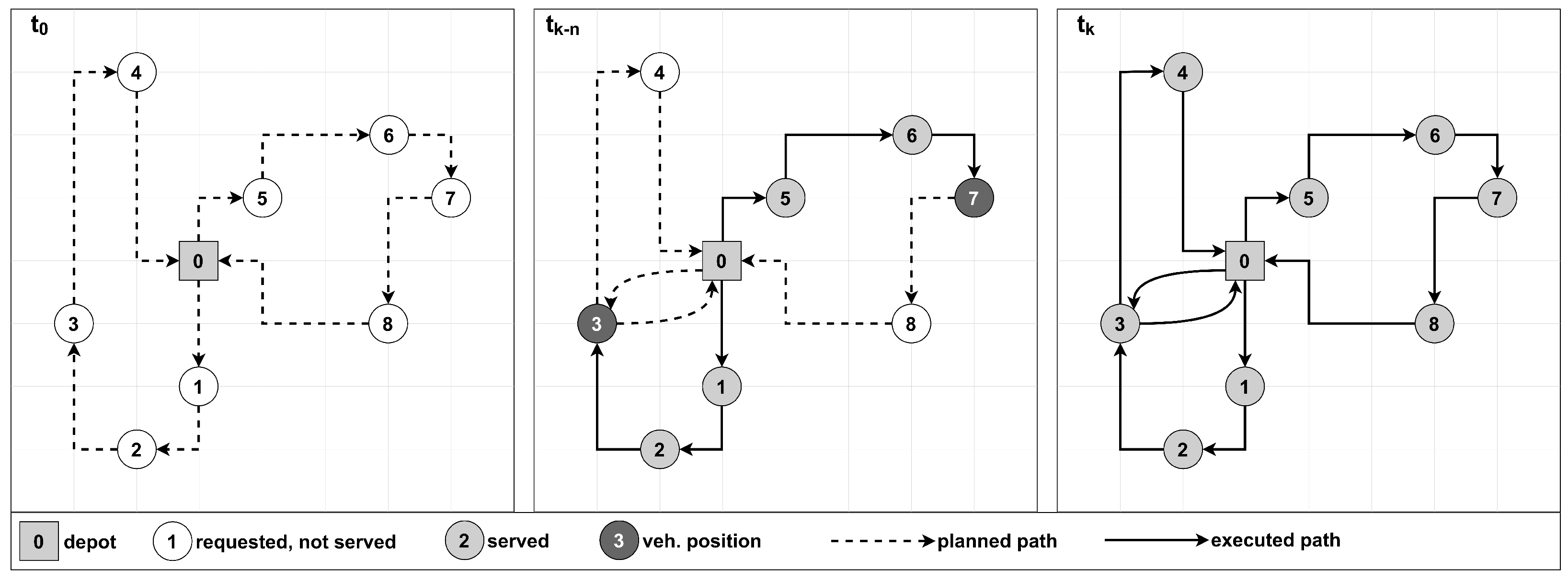 Mathematics 12 00028 g003