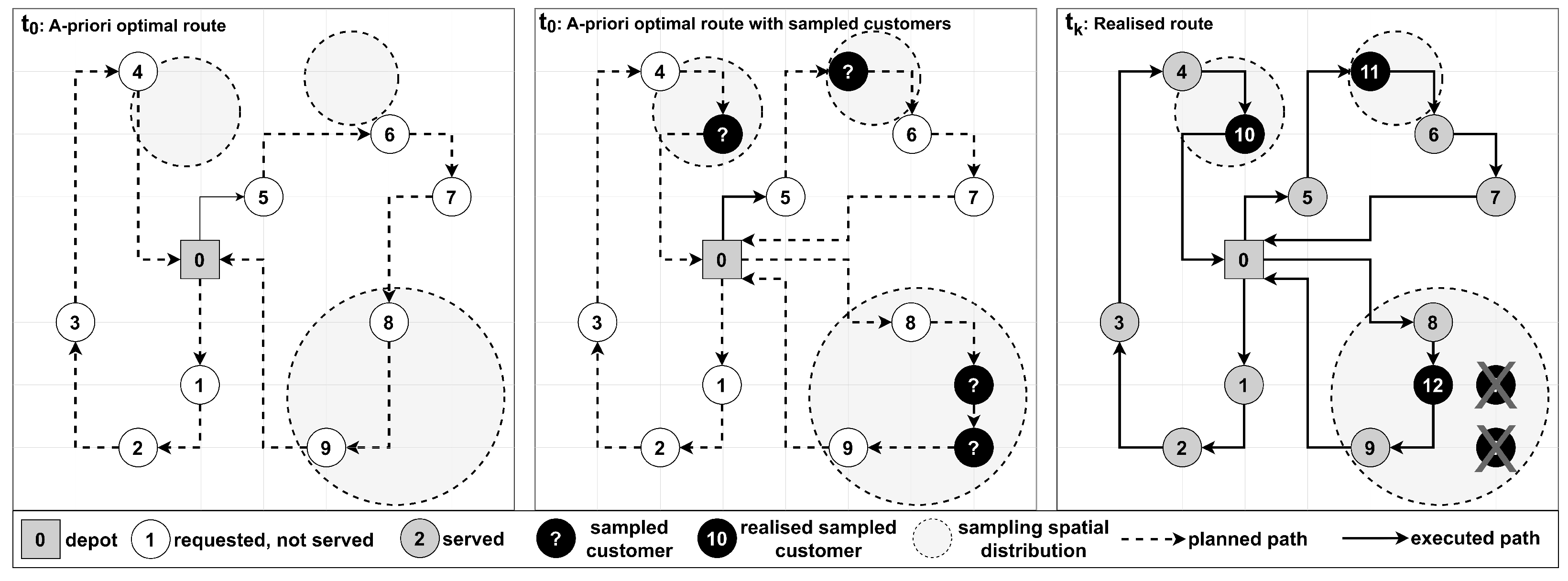 Mathematics 12 00028 g005