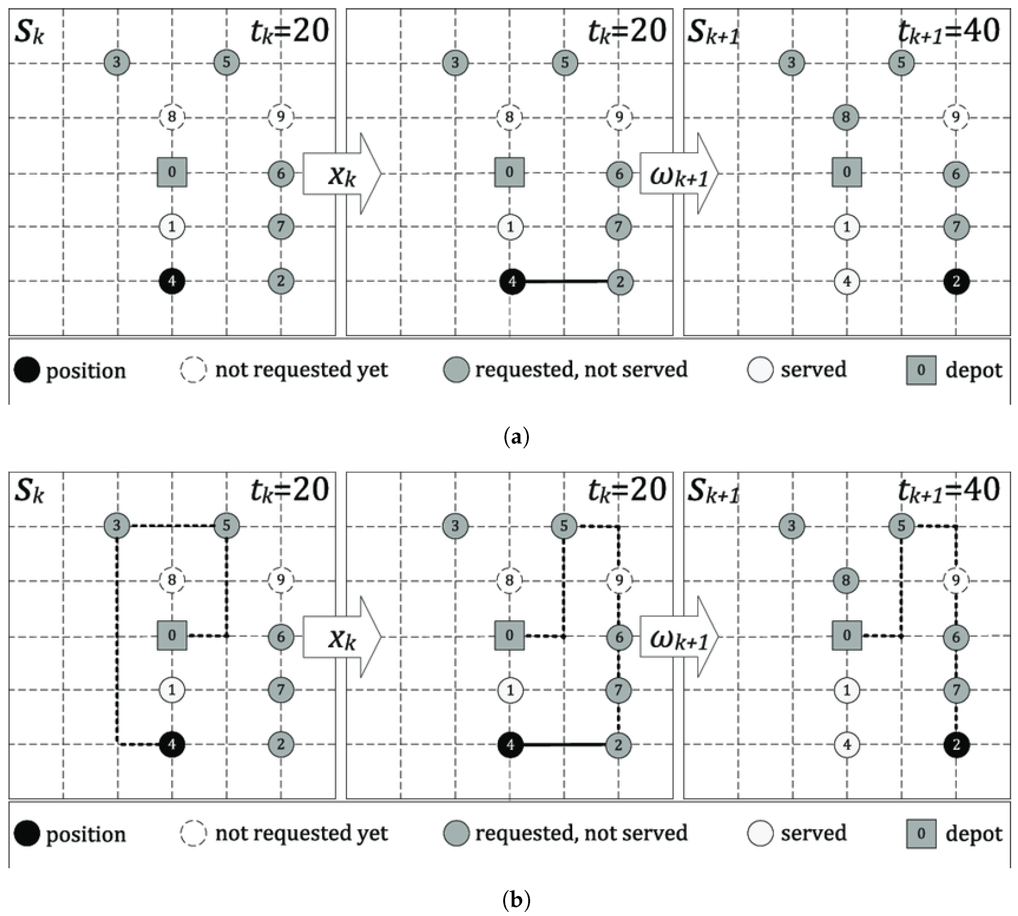 Mathematics 12 00028 g011