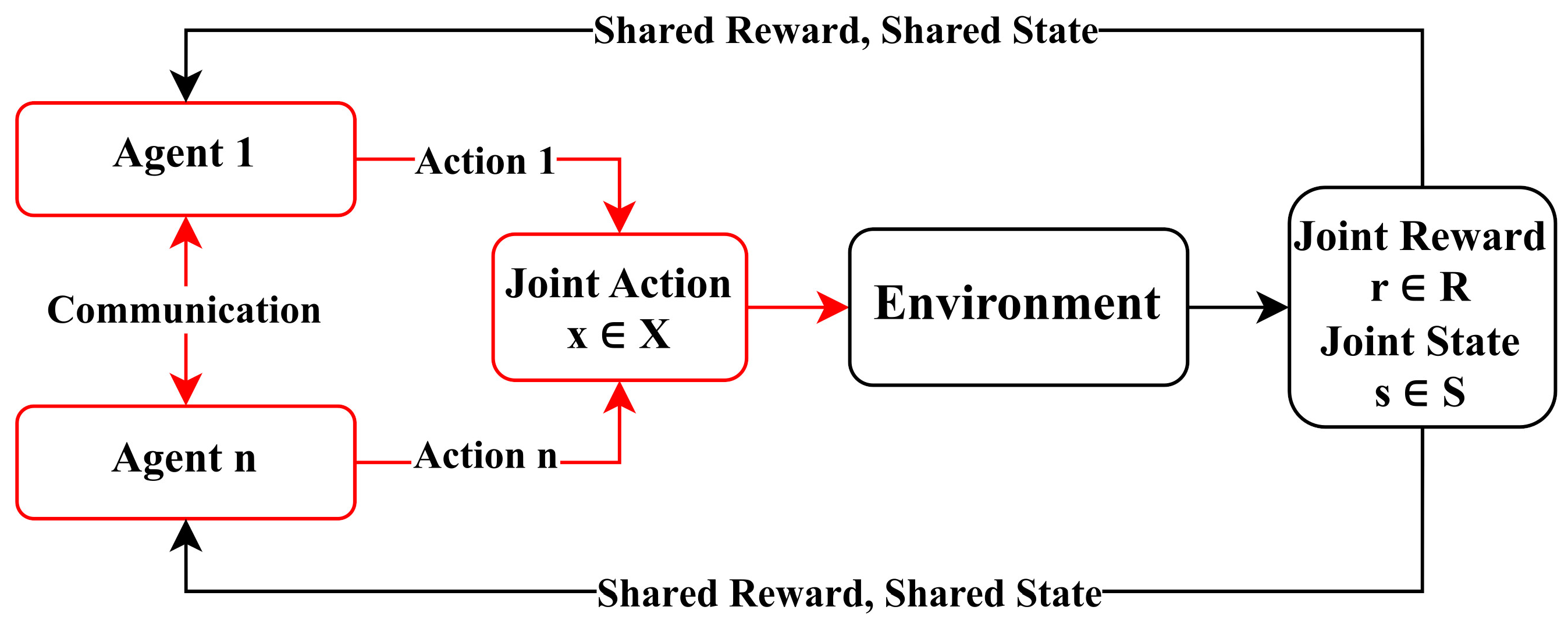 Mathematics 12 00028 g015
