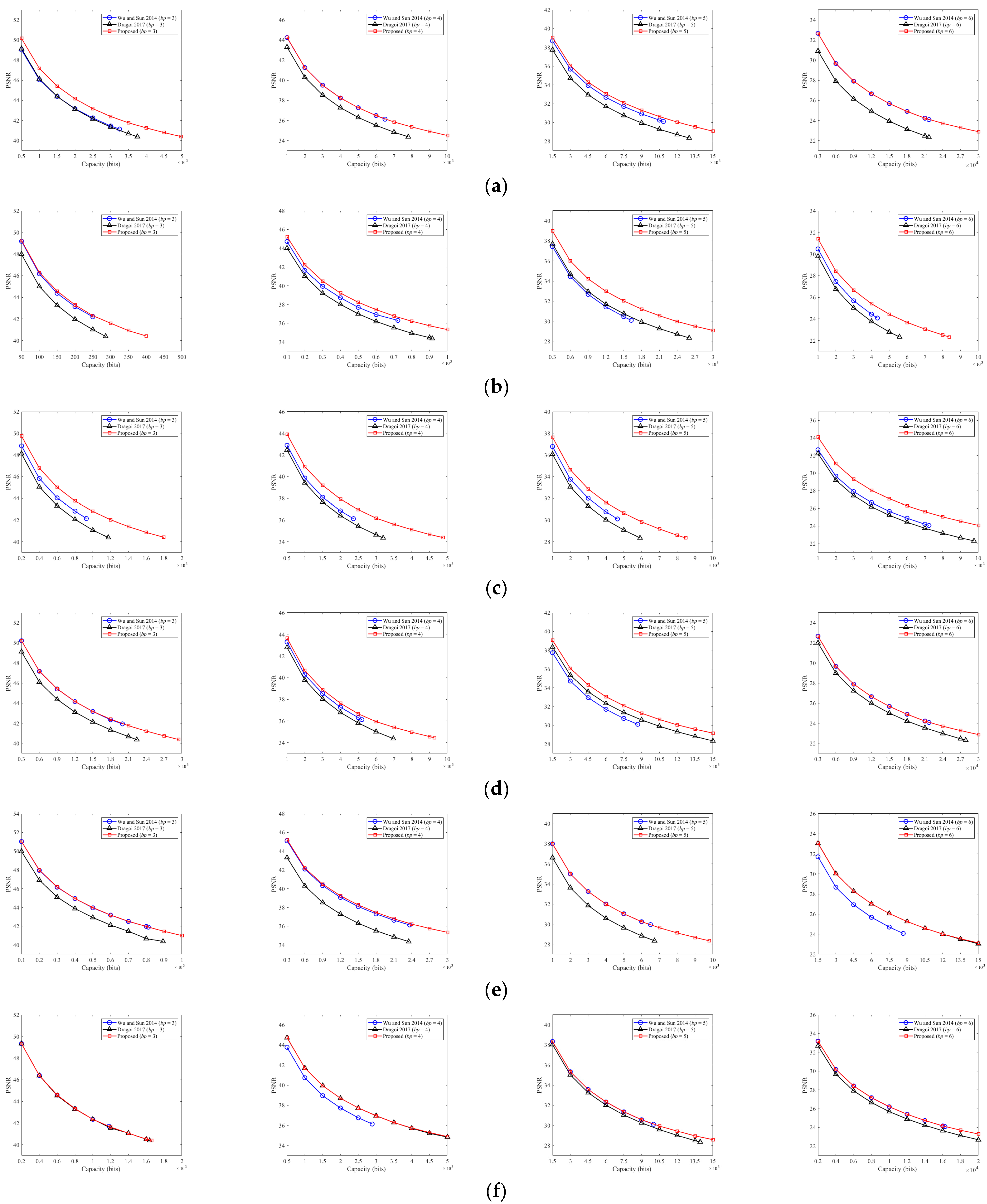 Mathematics 12 00032 g008