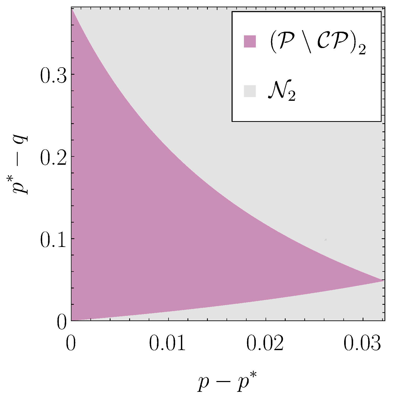 Mathematics 12 00037 g002 Mathematics 12 00037 g002