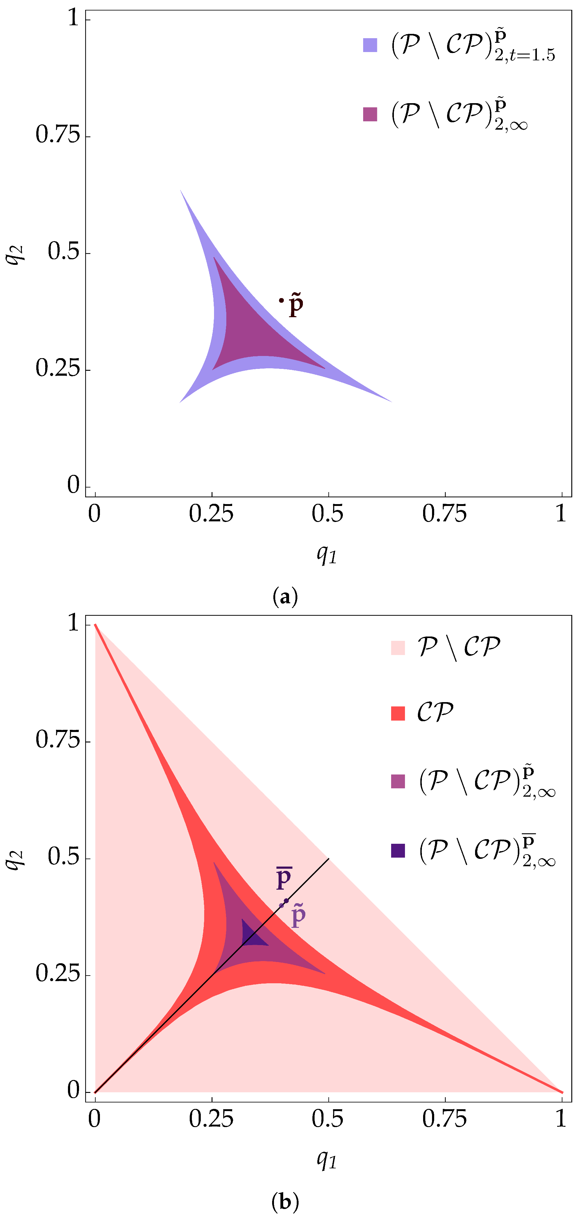 Mathematics 12 00037 g003 Mathematics 12 00037 g003