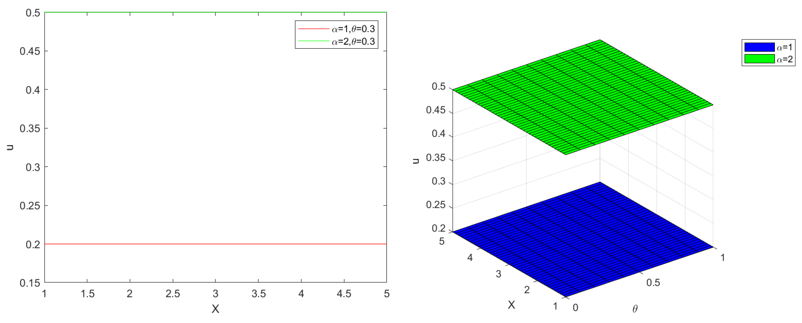 Mathematics 12 00038 g002 Mathematics 12 00038 g002