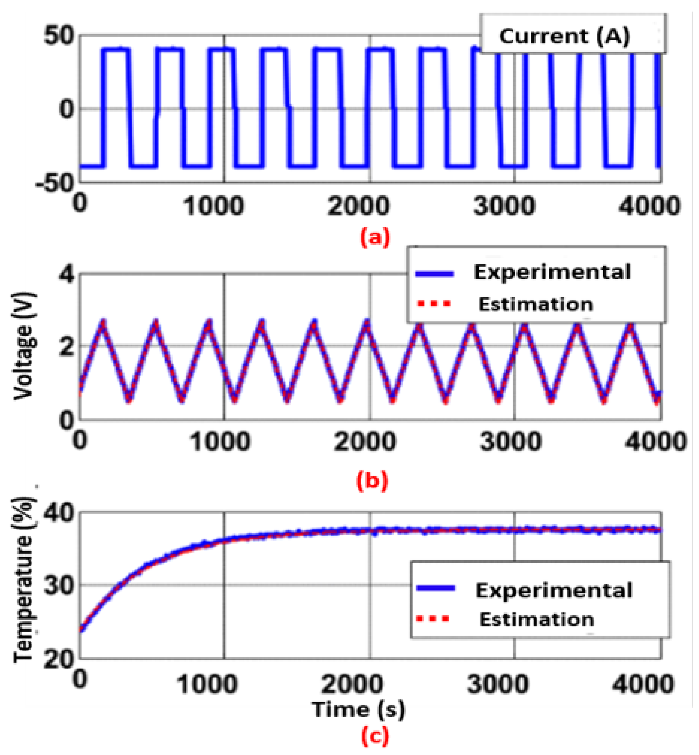 Mathematics 12 00050 g006