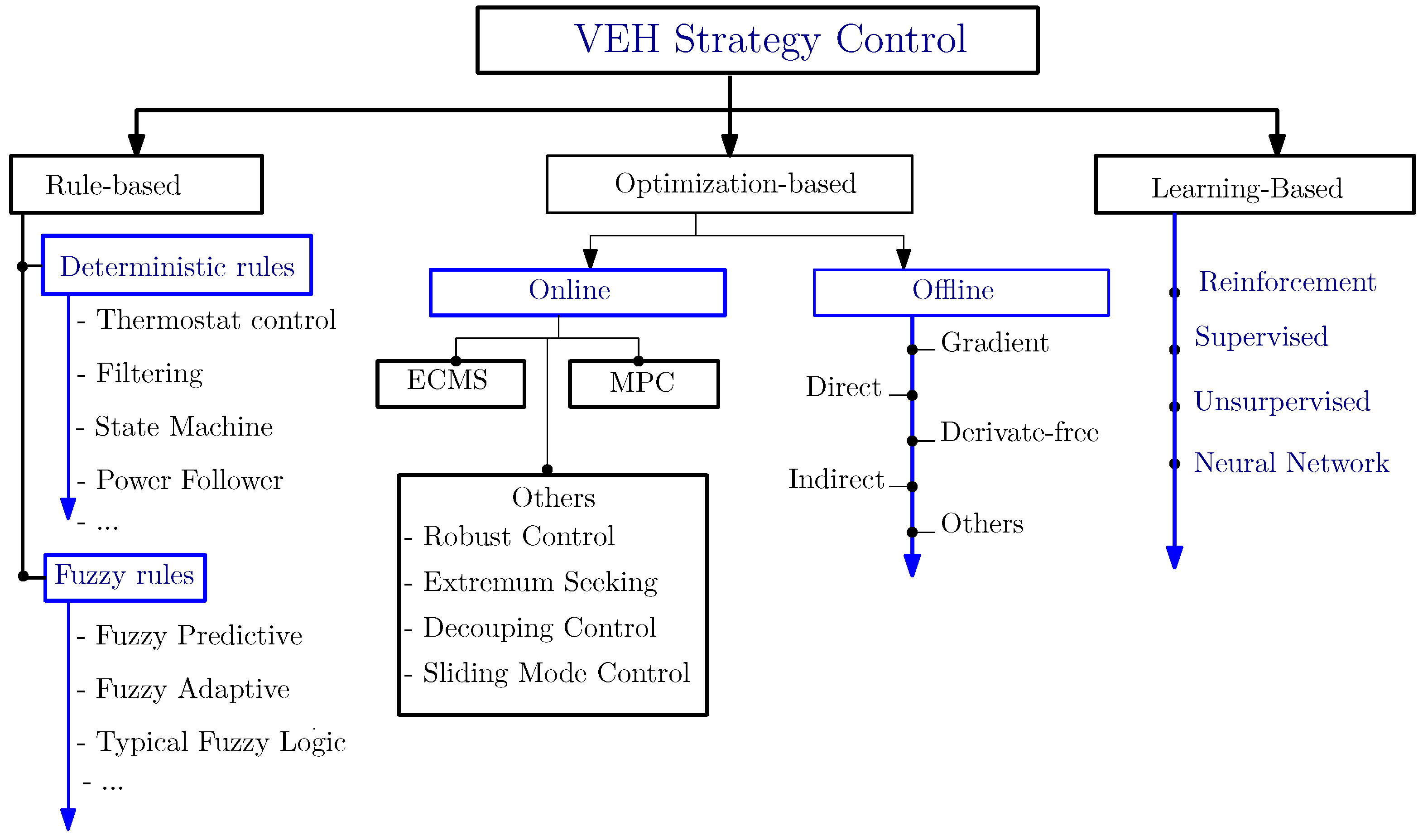 Mathematics 12 00050 g007
