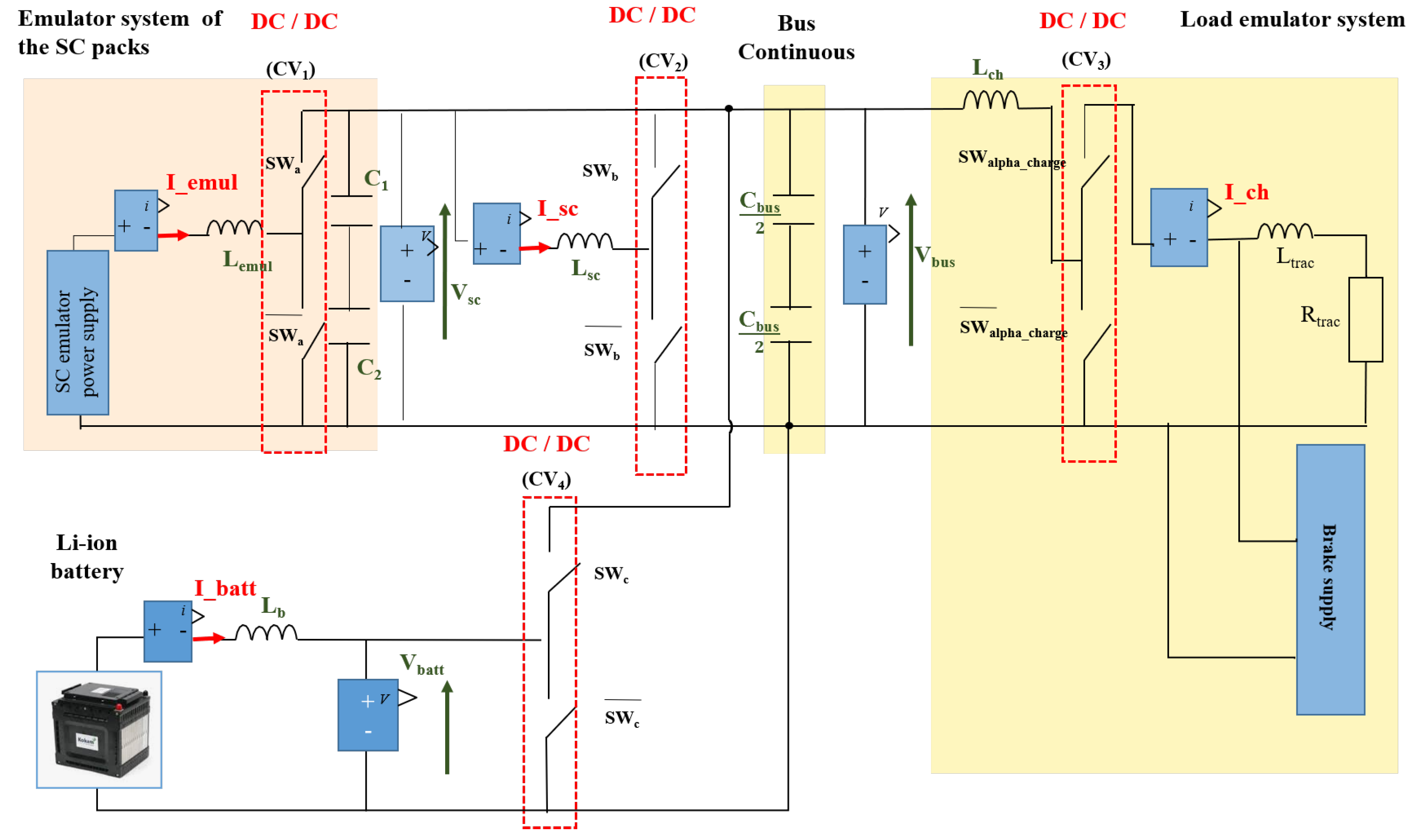 Mathematics 12 00050 g010