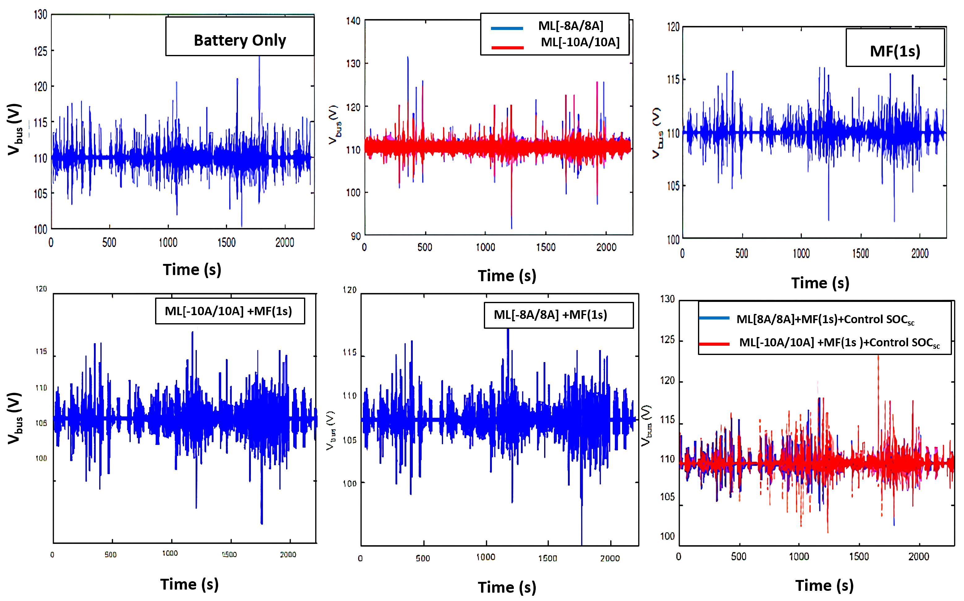 Mathematics 12 00050 g015