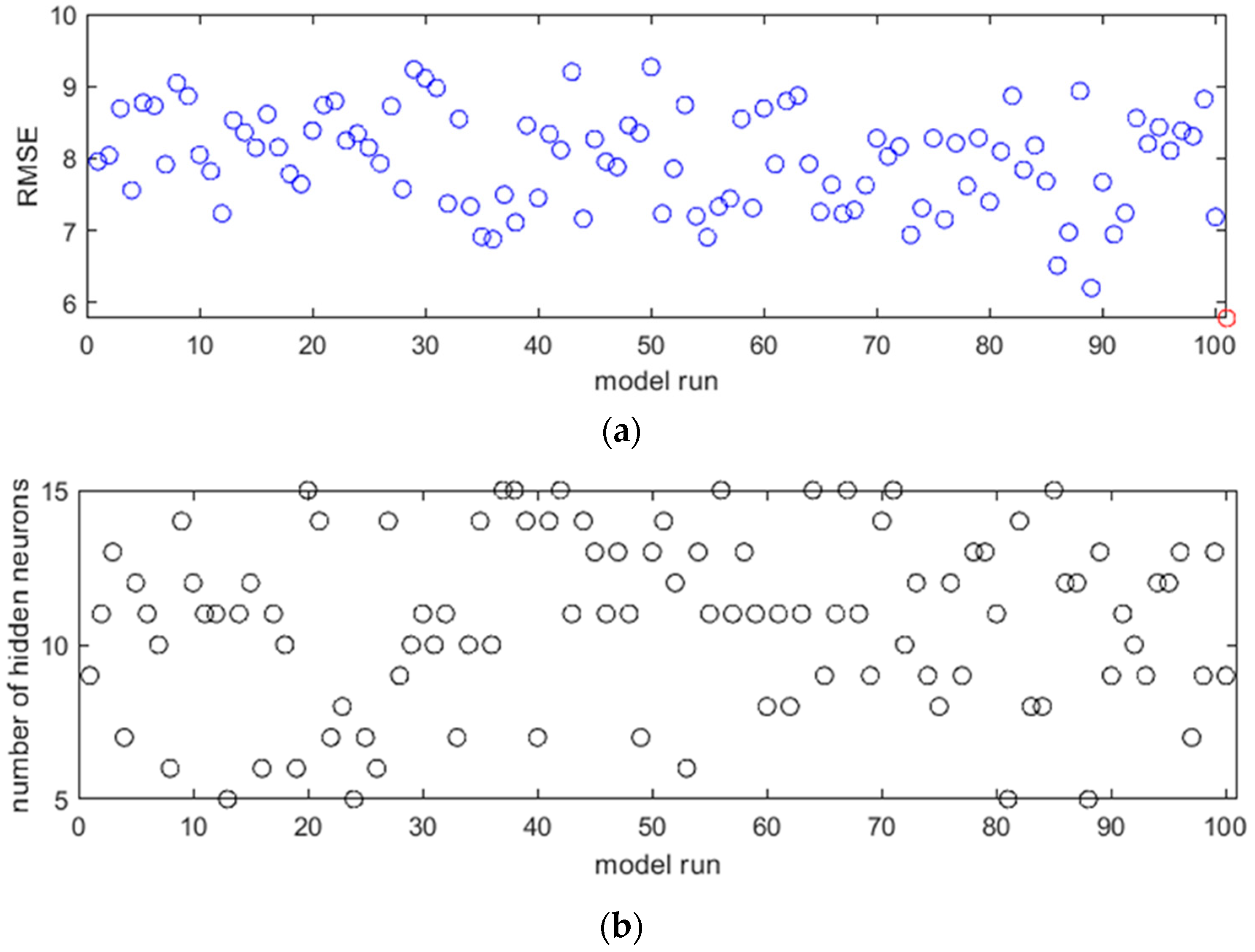 Mathematics 12 00066 g010