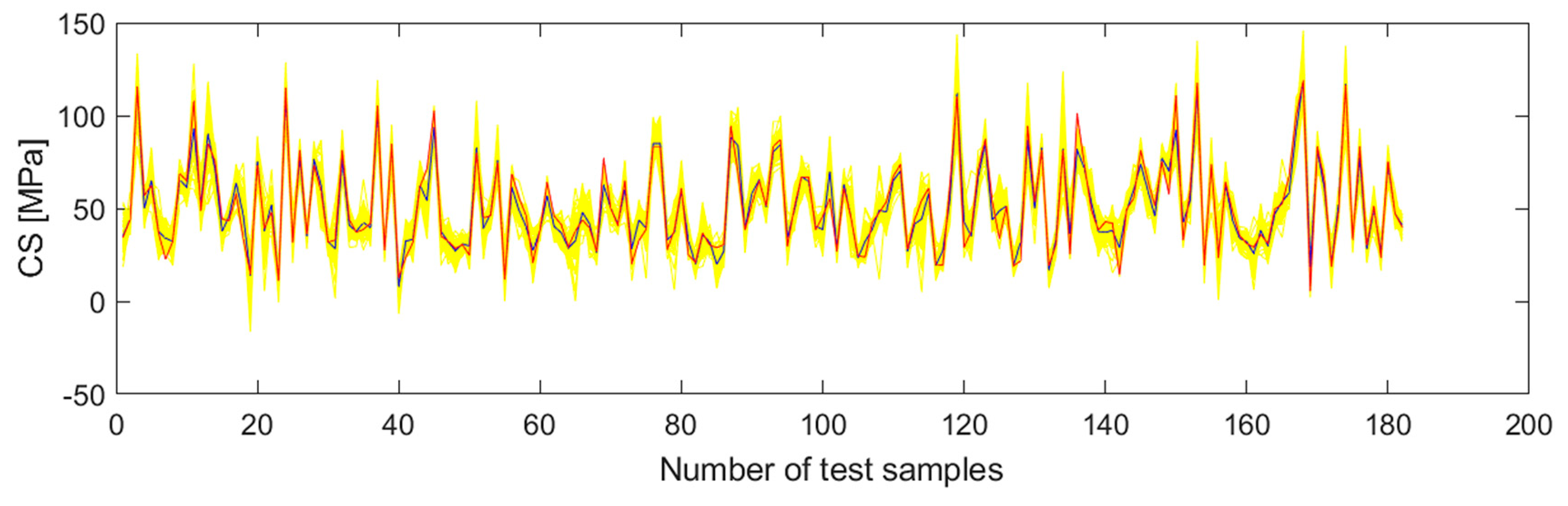 Mathematics 12 00066 g011