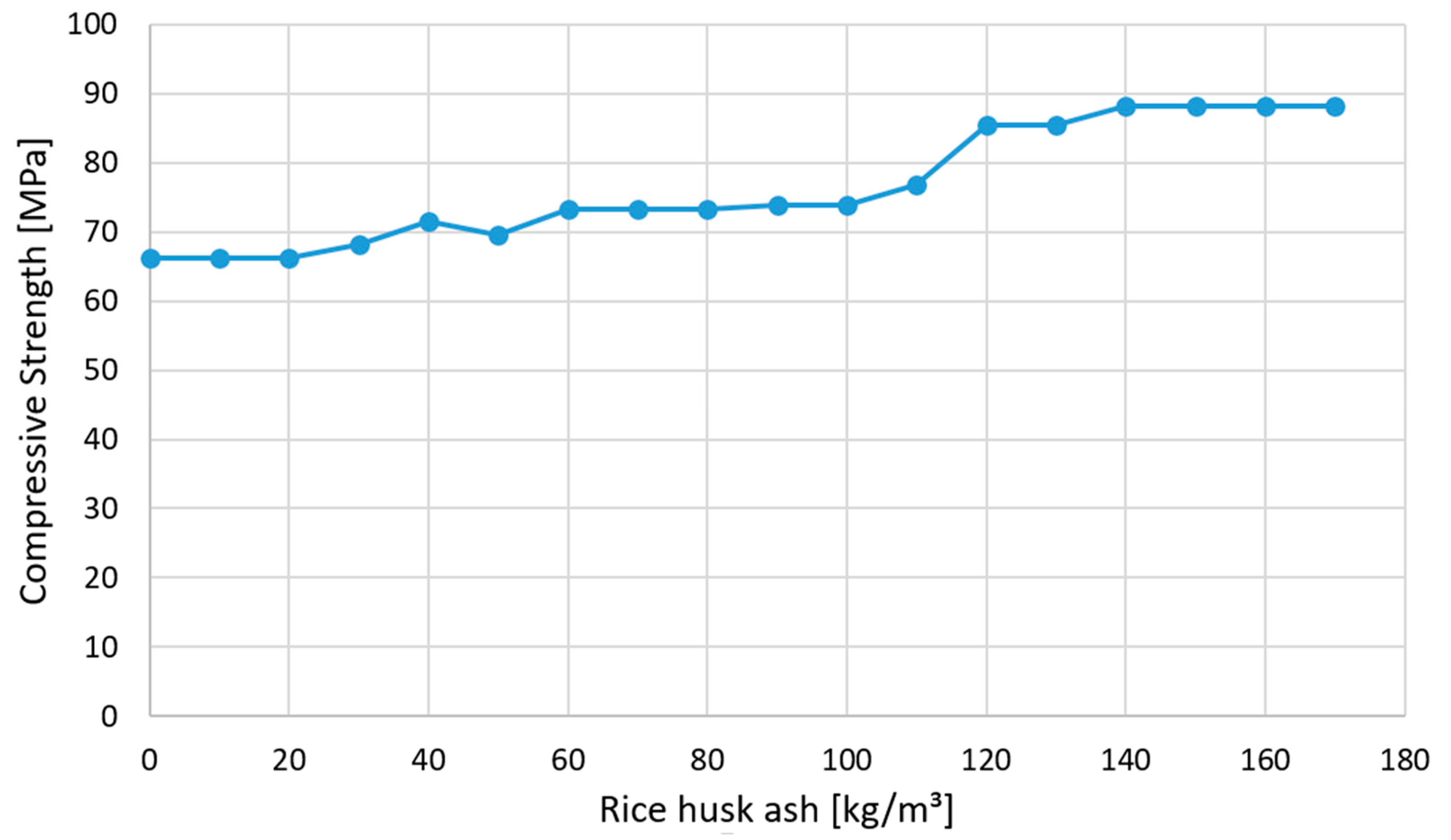 Mathematics 12 00066 g014