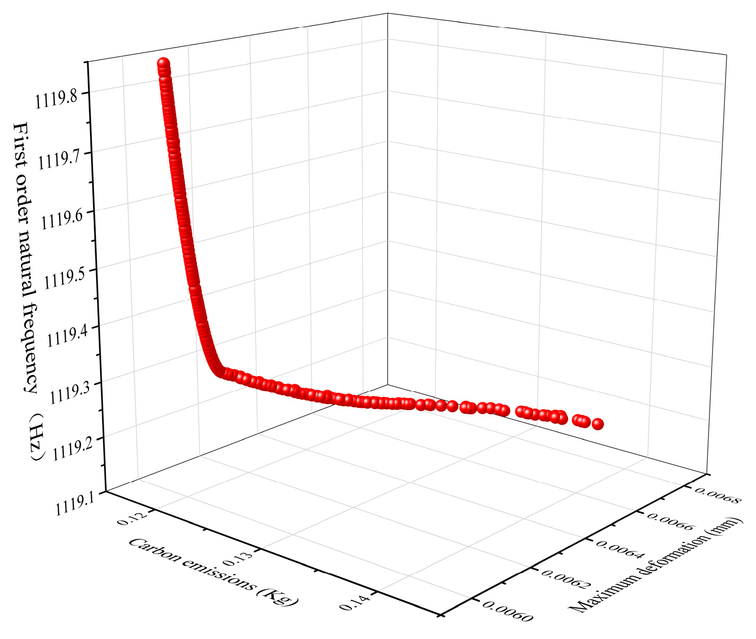 Mathematics 12 00069 g007